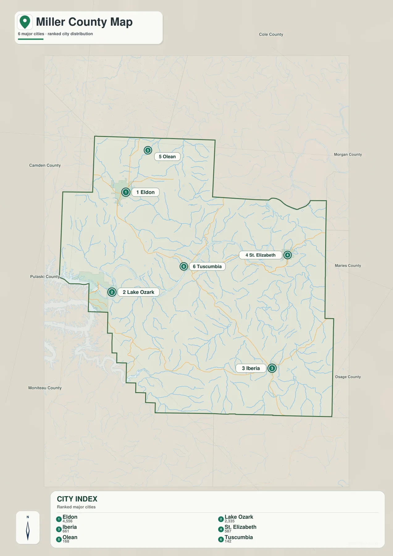 Miller County city map showing Eldon, Lake Ozark, Iberia, St. Elizabeth, Olean, and Tuscumbia