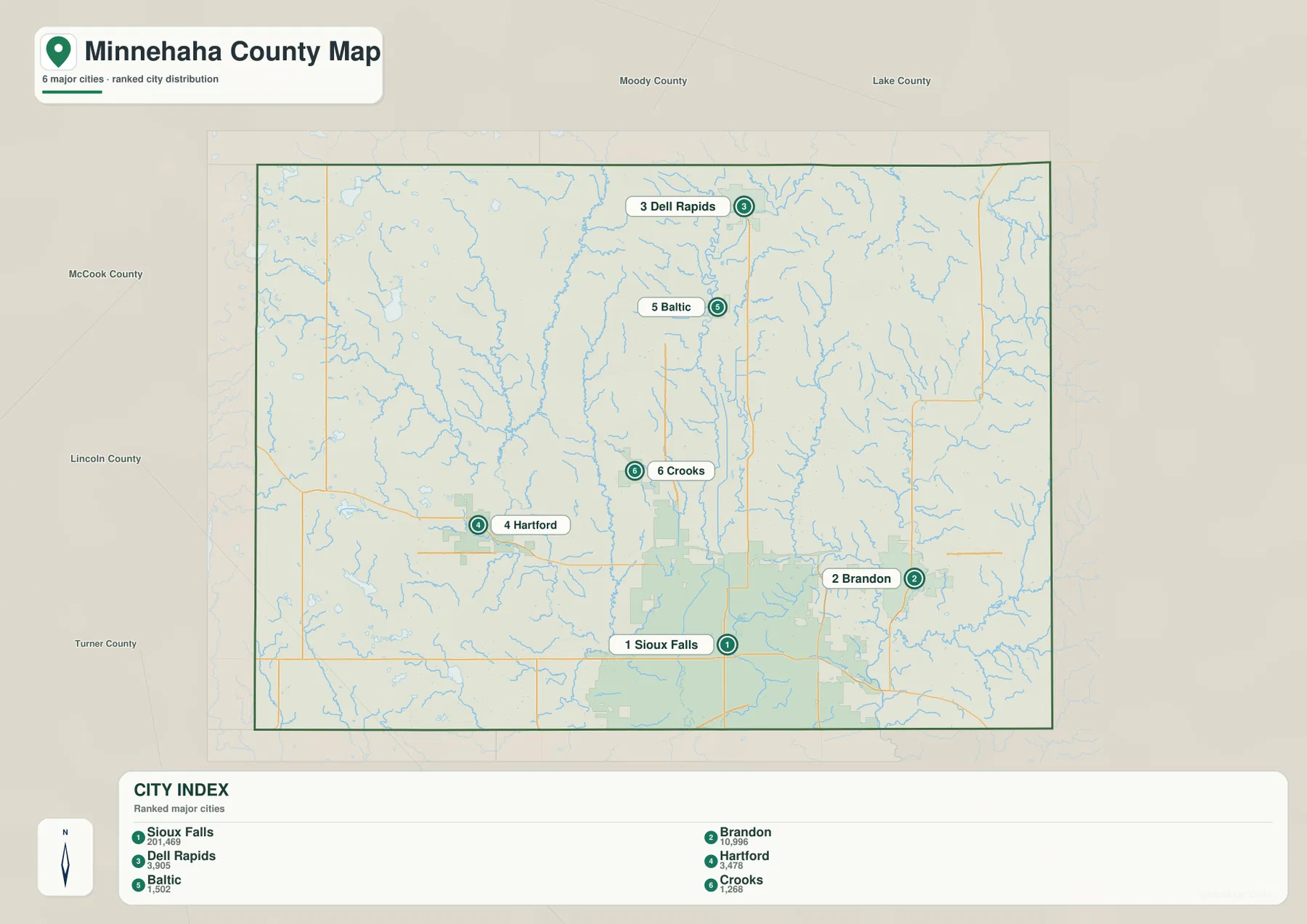 Minnehaha County city distribution map showing Sioux Falls, Brandon, Hartford, Dell Rapids, Baltic and Crooks without mileage connectors