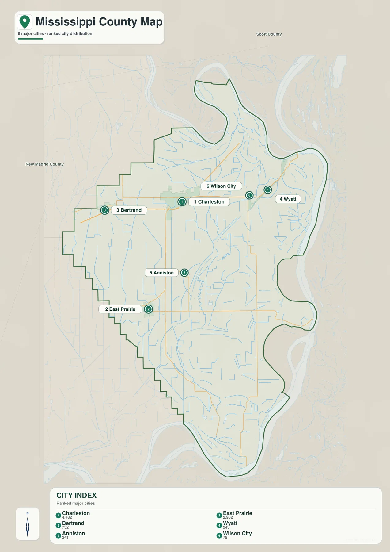 Charleston, East Prairie, Bertrand, Wyatt, Anniston, Wilson City 위치를 표시한 Mississippi County 도시 지도