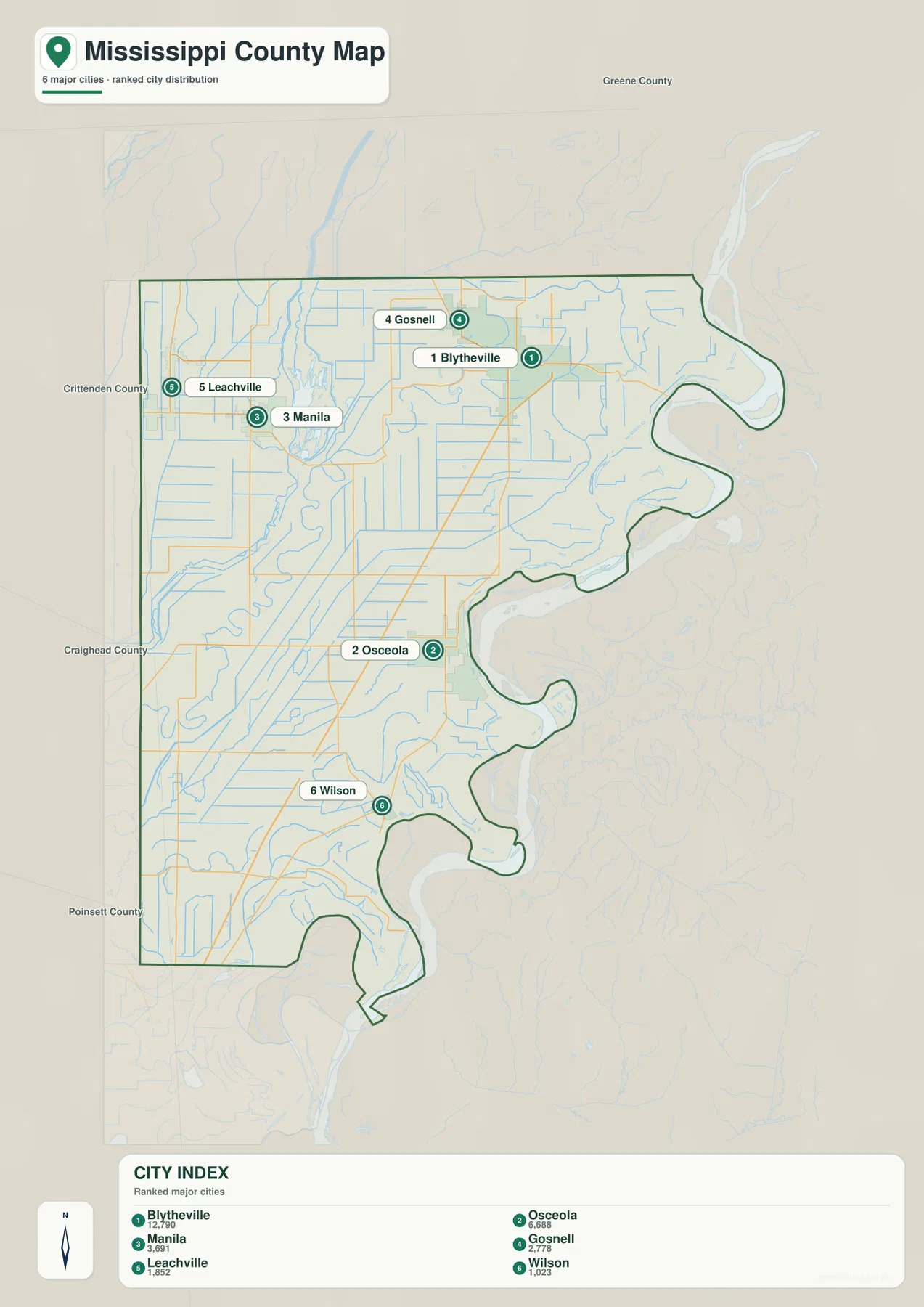 Blytheville, Osceola, Manila, Gosnell, Leachville, Wilson의 위치와 순위를 표시한 미시시피 카운티 도시 지도