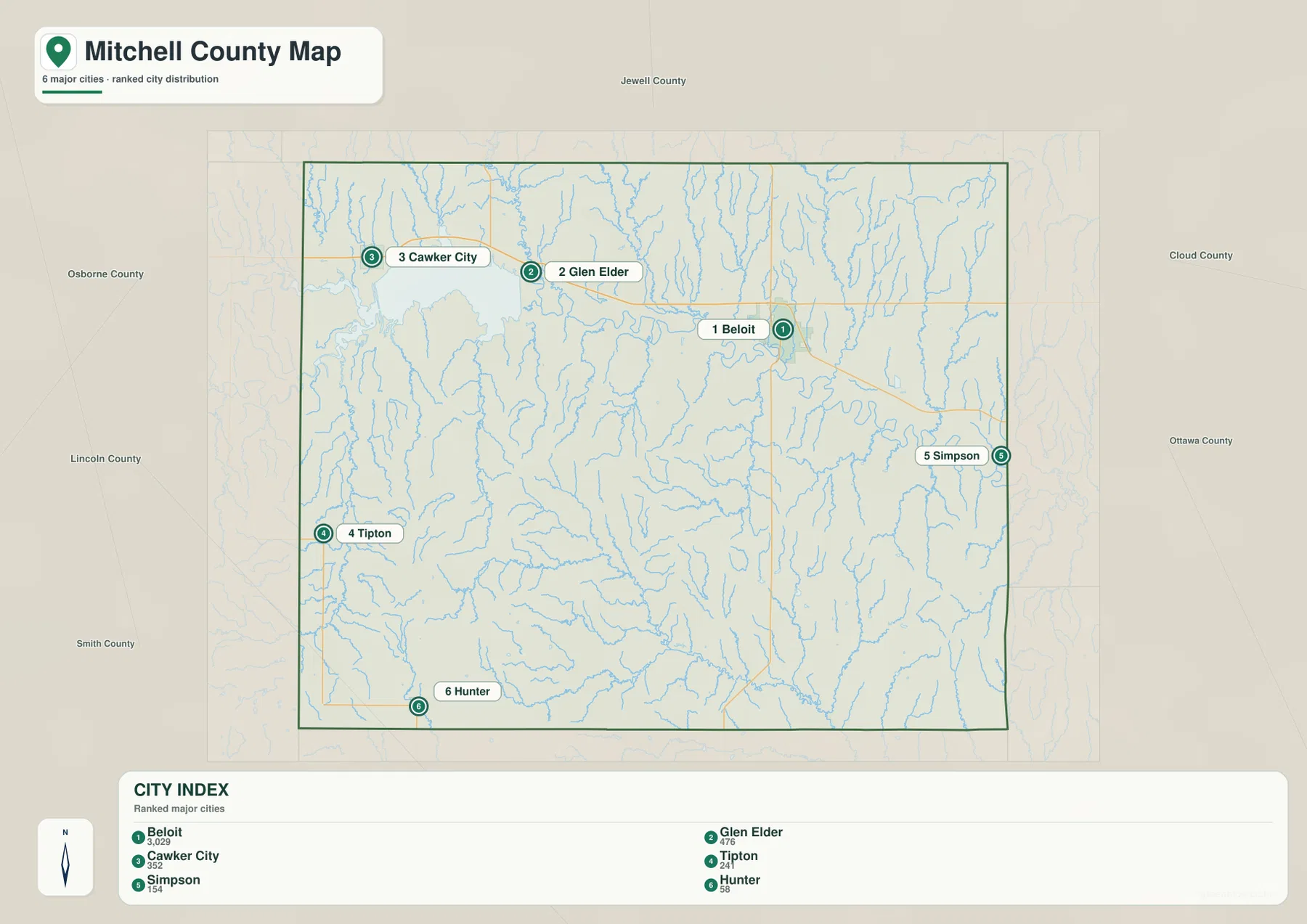 Mitchell County Kansas city map of Beloit, Glen Elder, Cawker City, Tipton, Simpson and Hunter