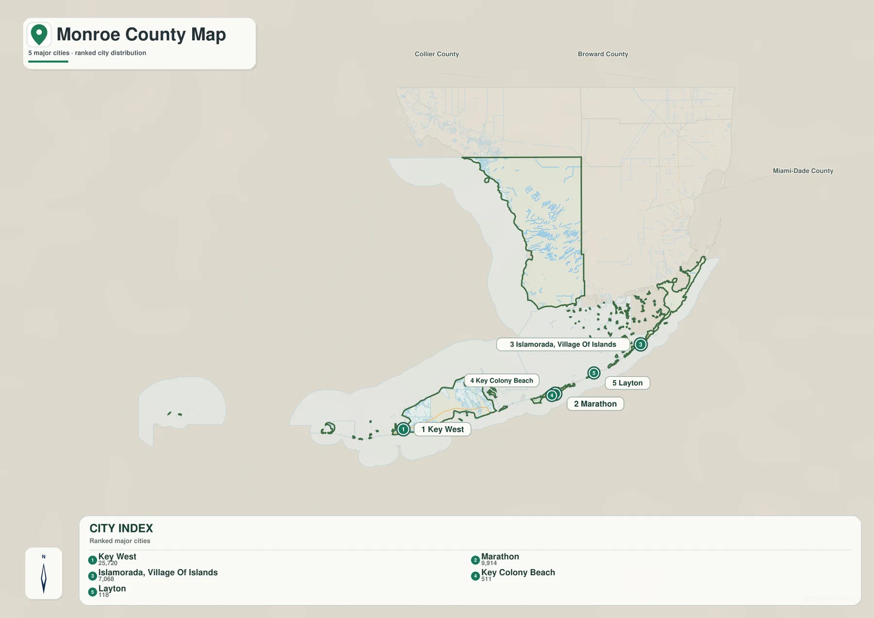 Monroe County city map showing Key West, Marathon, Islamorada, Key Colony Beach, and Layton