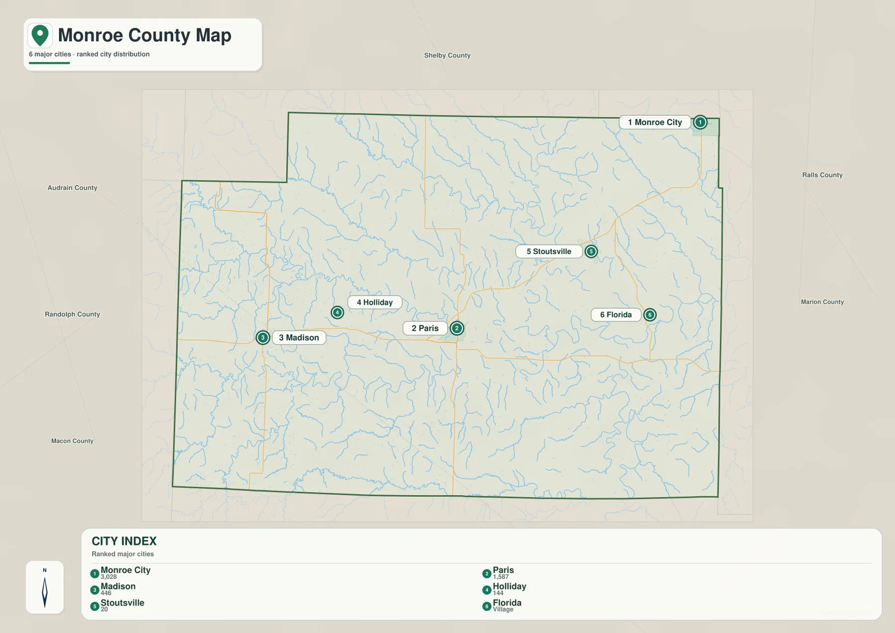 Monroe City, Paris, Madison, Holliday, Stoutsville, Florida의 위치를 표시한 Monroe County 도시 지도