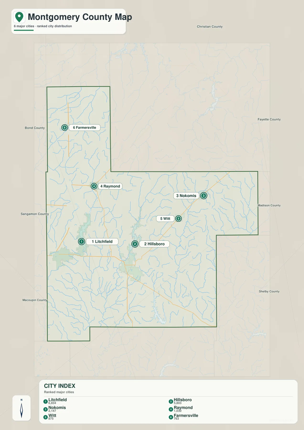 Litchfield, Hillsboro, Nokomis, Raymond, Witt, Farmersville의 위치와 순위를 보여 주는 Montgomery County 도시 지도