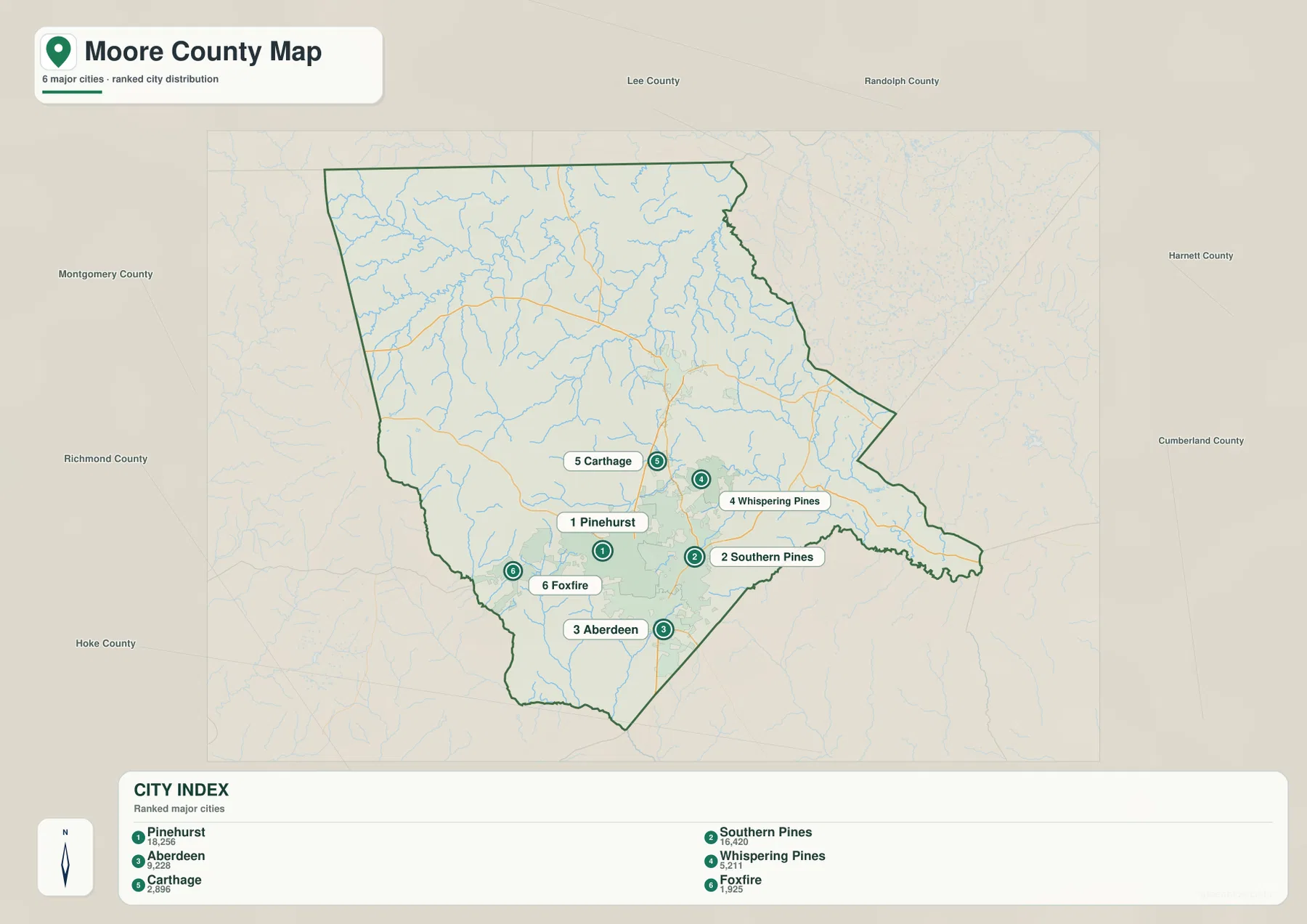 Moore County city map comparing Pinehurst, Southern Pines, Aberdeen, Whispering Pines, Carthage and Foxfire