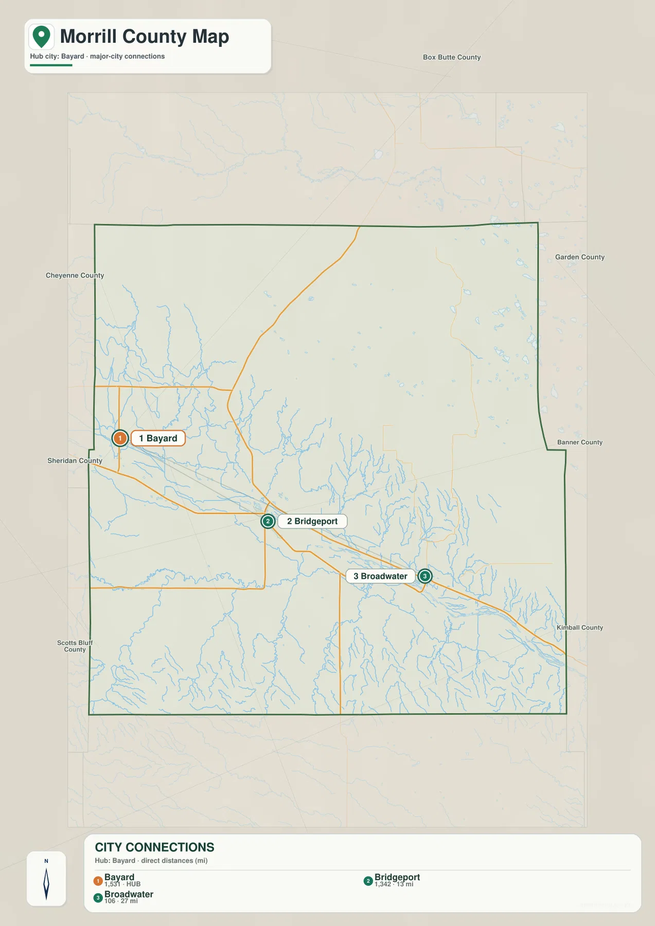 Morrill County city connections map showing Bayard, Bridgeport, Broadwater, and straight-line distances
