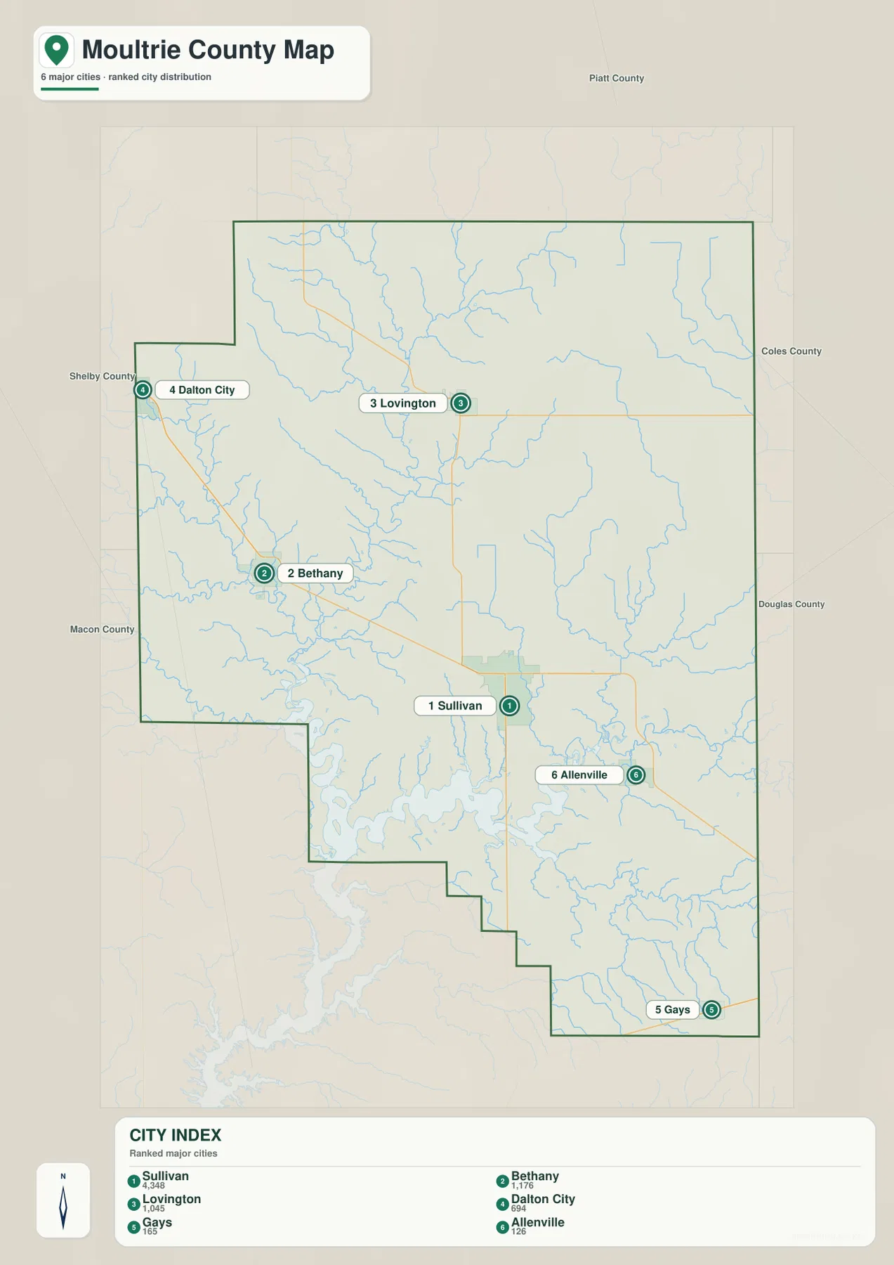 Sullivan, Bethany, Lovington, Dalton City, Gays, Allenville의 위치와 순위를 보여 주는 Moultrie County 도시 지도