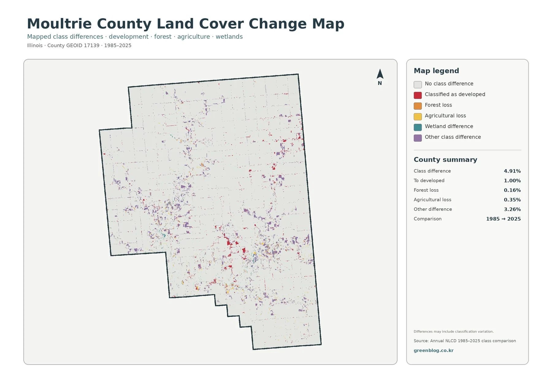 Moultrie County land cover change map