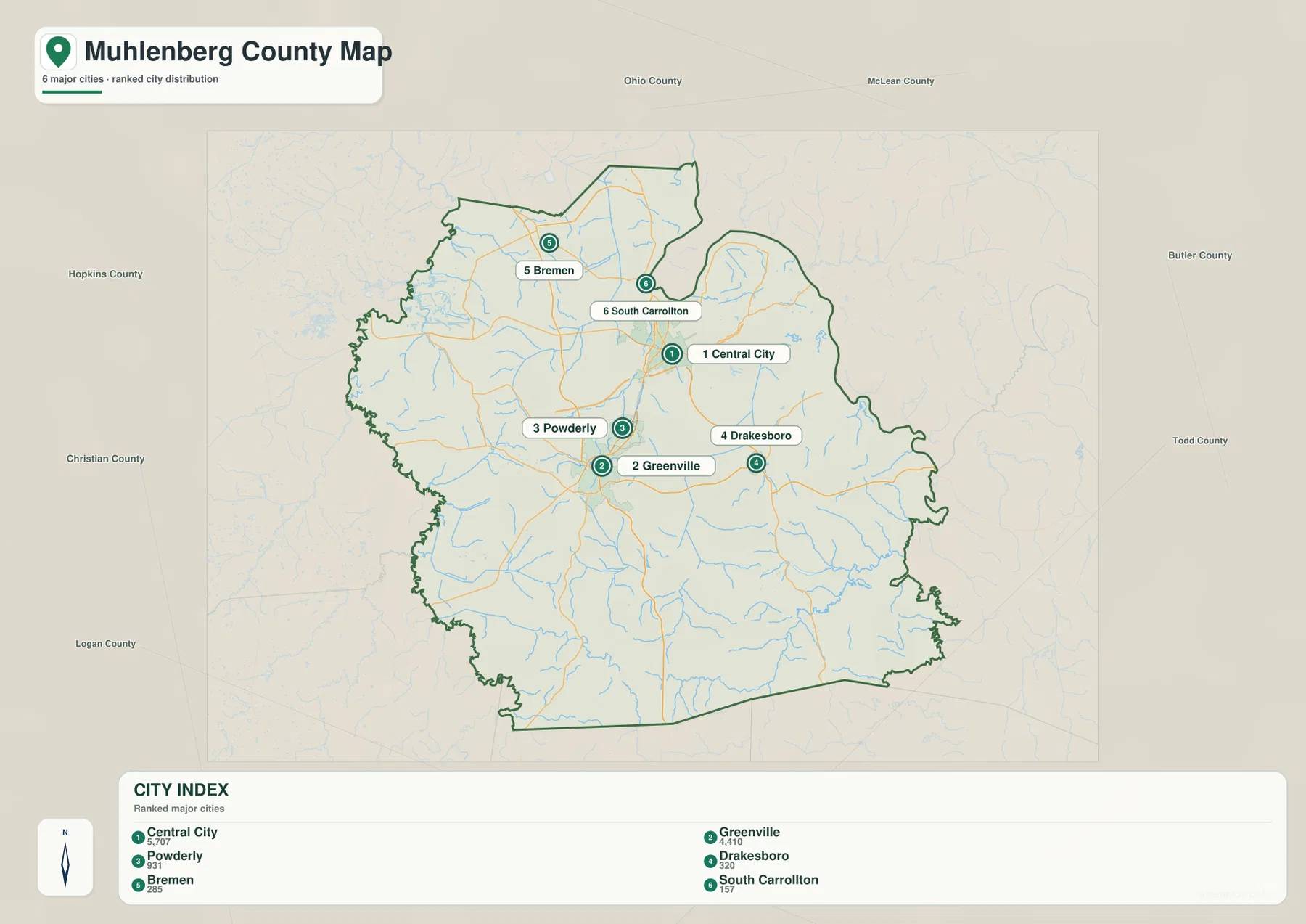 Muhlenberg County 도시 분포 지도에서 Central City, Greenville, Powderly, Drakesboro, Bremen, South Carrollton의 순위를 보여 주는 지도