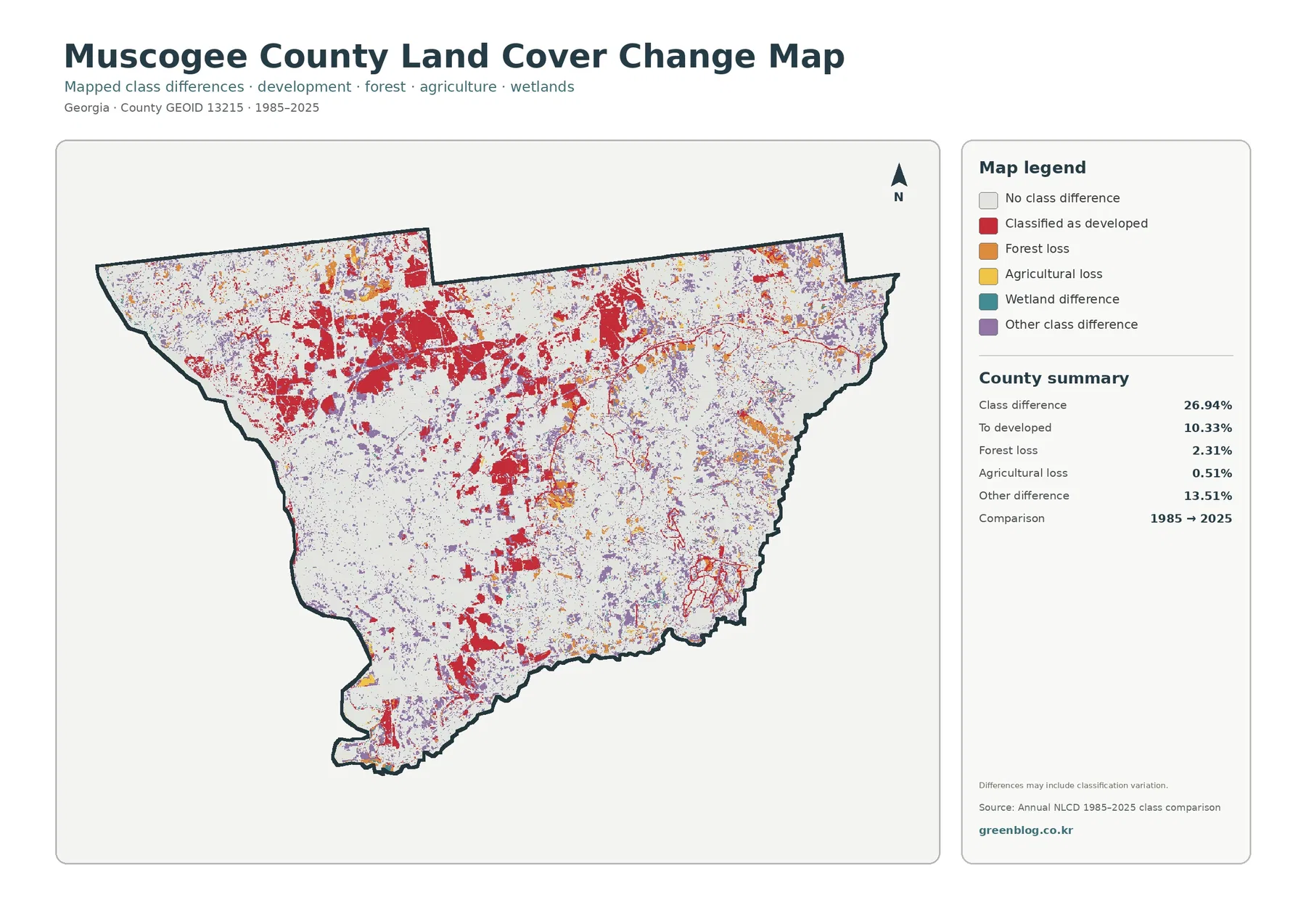 Muscogee County 토지 피복 변화 지도