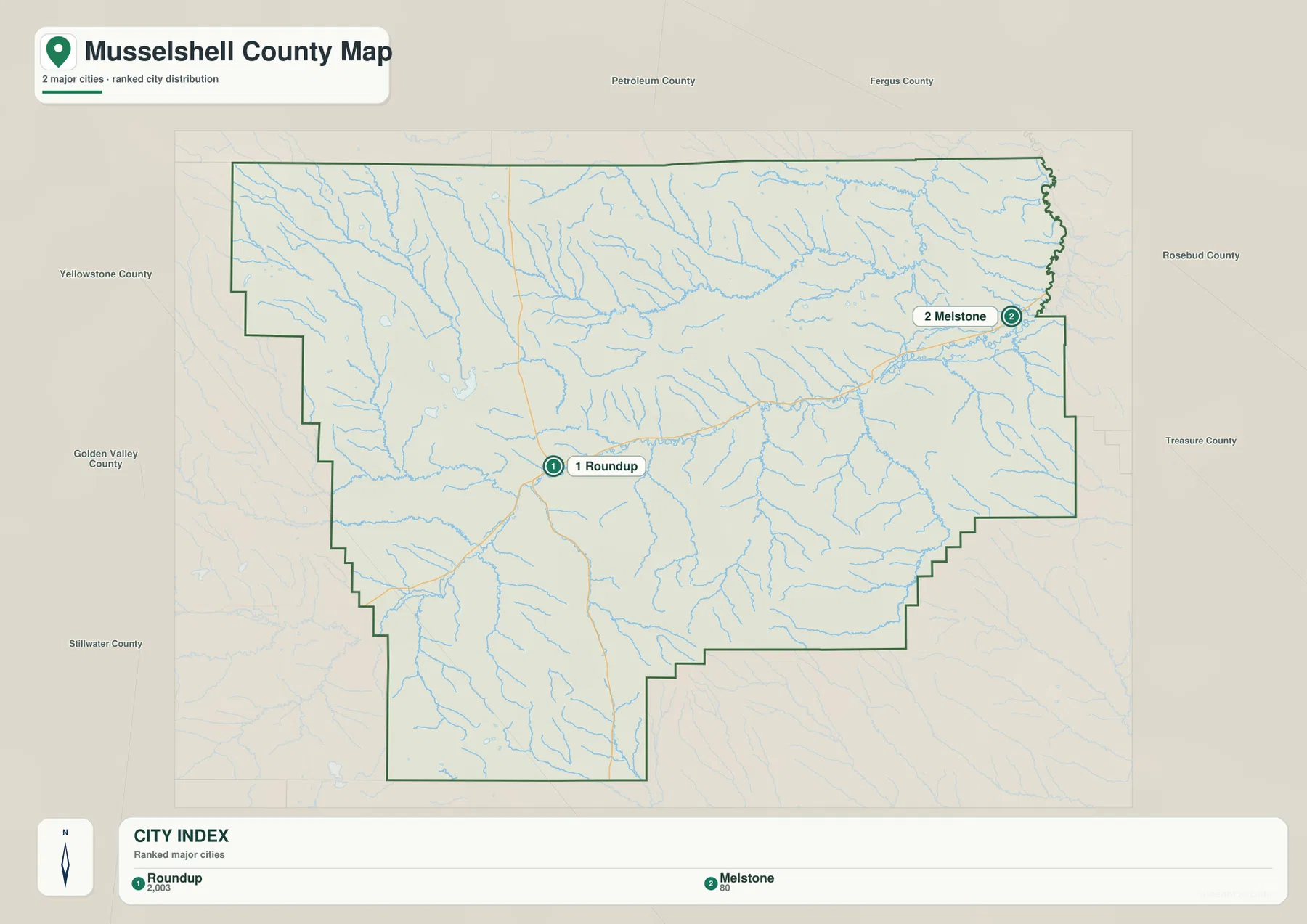 Roundup과 Melstone의 위치와 순위를 표시한 Musselshell County 도시 지도