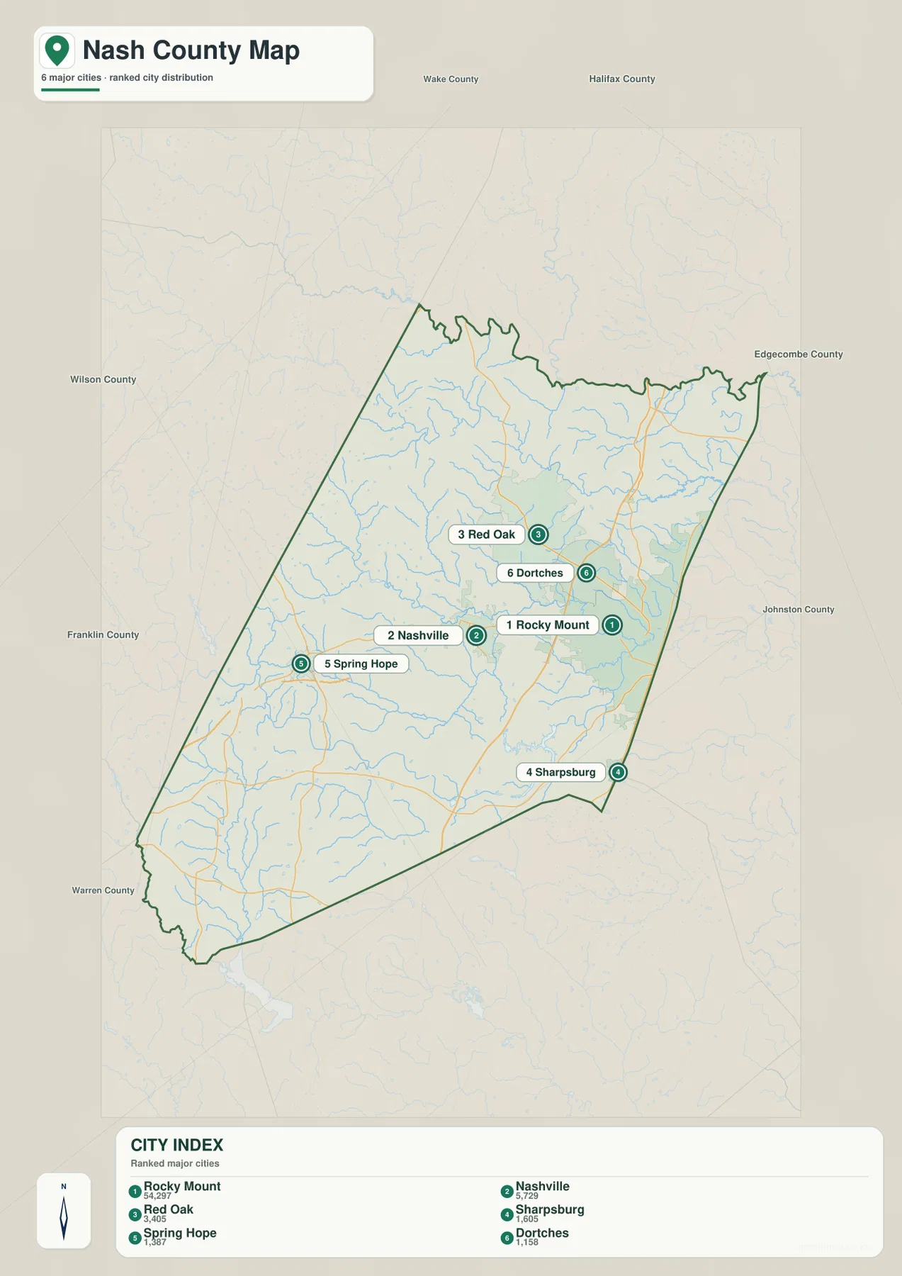 Nash County city map comparing Rocky Mount, Nashville, Red Oak, Sharpsburg, Spring Hope, and Dortches
