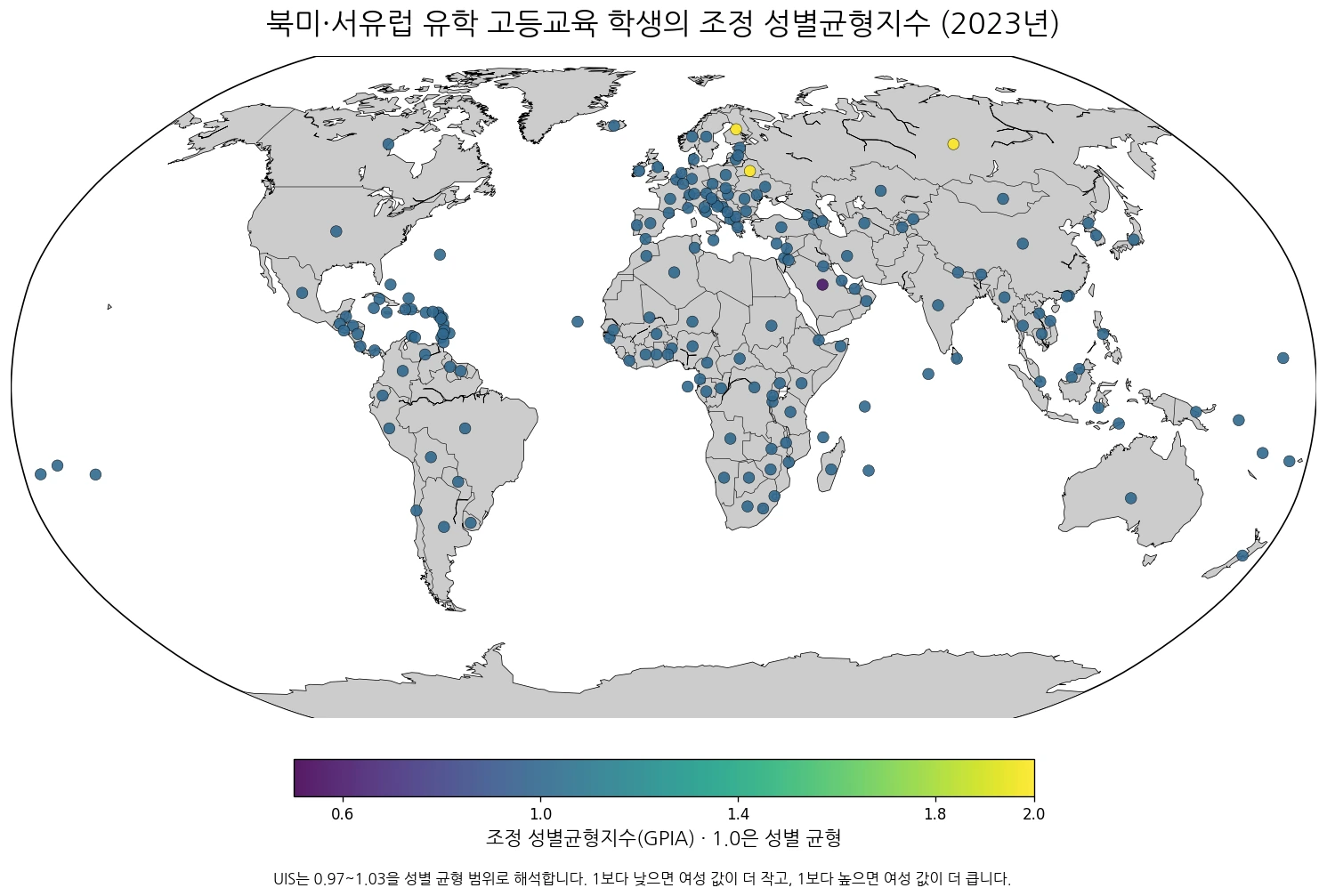 북미·서유럽 유학 고등교육 학생의 성별 균형은 얼마나 비슷할까? (2023년)