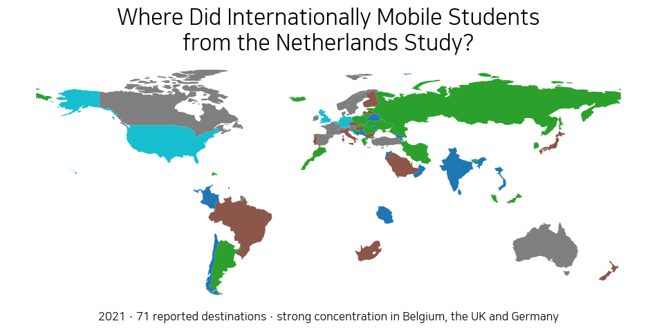 World map showing destination countries of internationally mobile tertiary students from the Netherlands in 2021