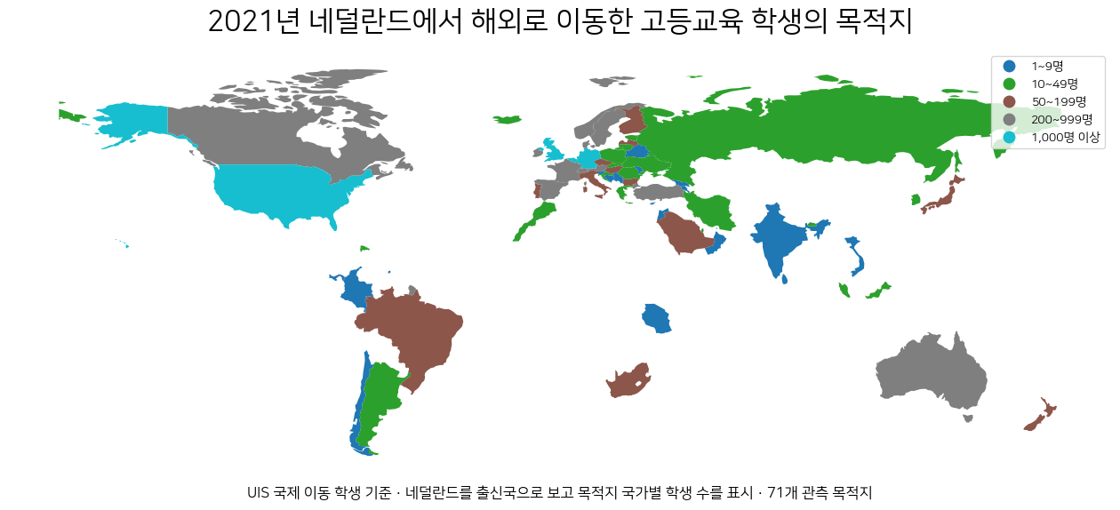 2021년 네덜란드를 출신국으로 하는 국제 이동 고등교육 학생의 목적지 국가별 인원 세계 지도