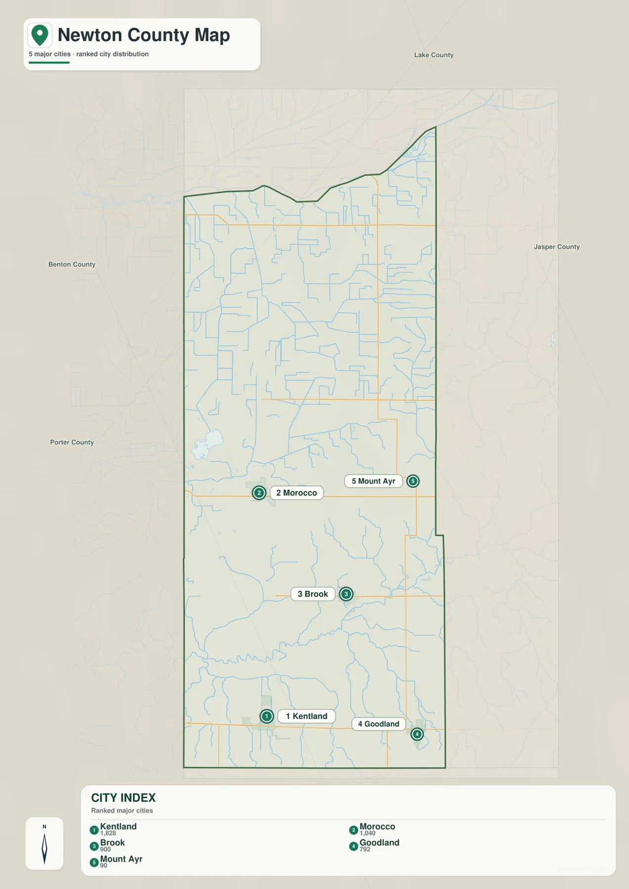 Newton County city index map ranking Kentland, Morocco, Brook, Goodland, and Mount Ayr