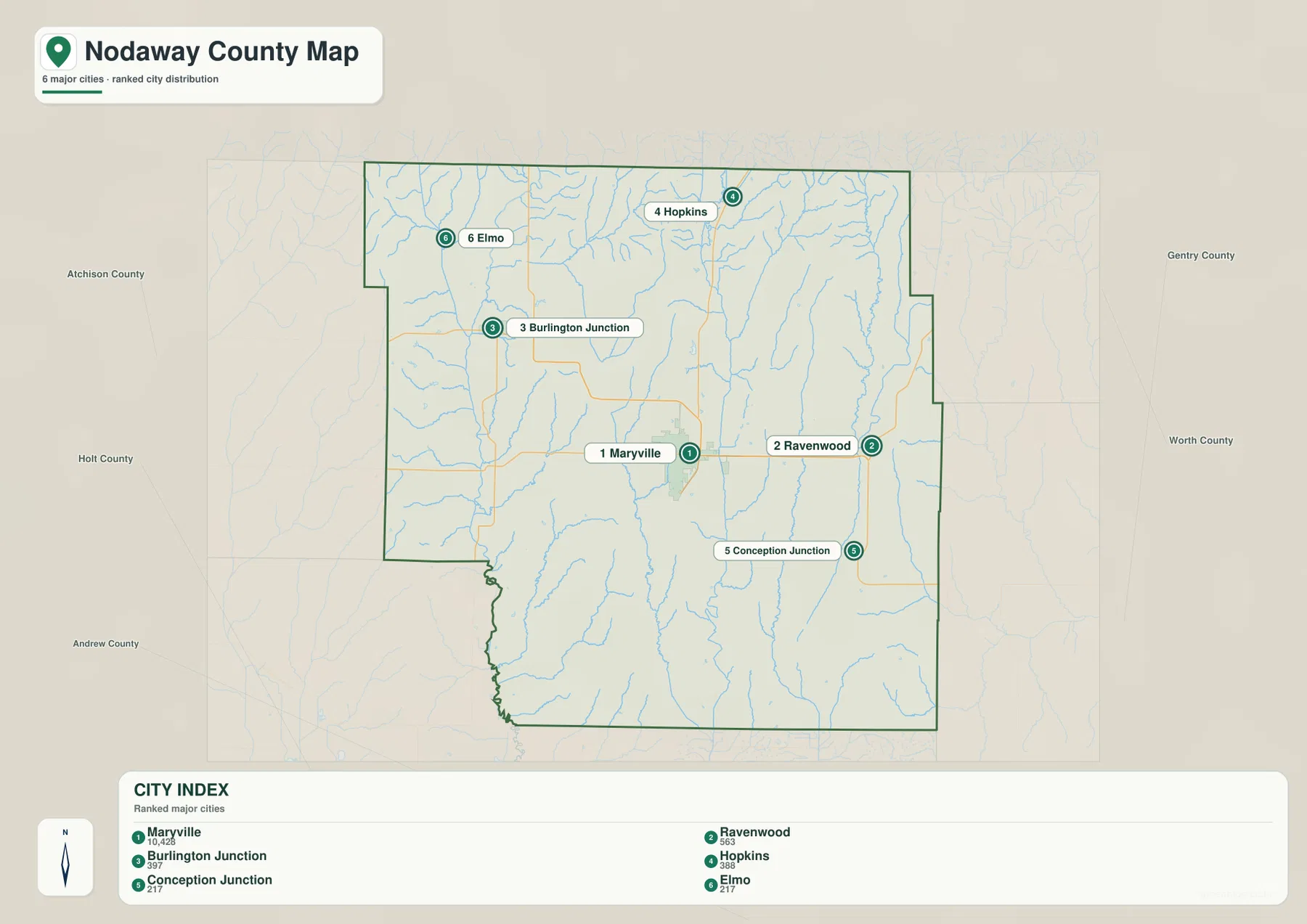 Nodaway County city map showing Maryville, Ravenwood, Burlington Junction, Hopkins, Conception Junction, and Elmo