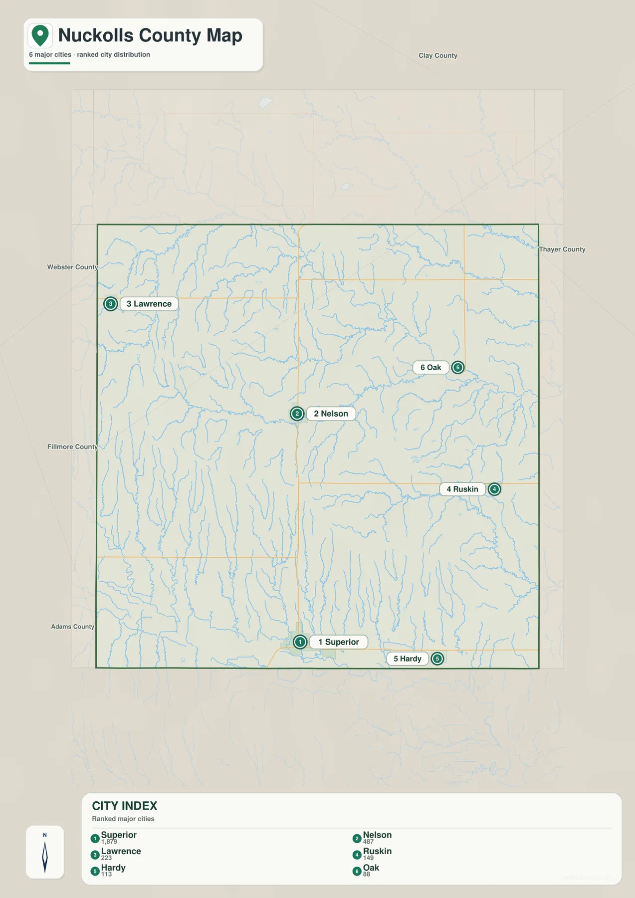 Superior, Nelson, Lawrence, Ruskin, Hardy, Oak의 상대 위치를 보여 주는 Nuckolls County 도시 인덱스 지도