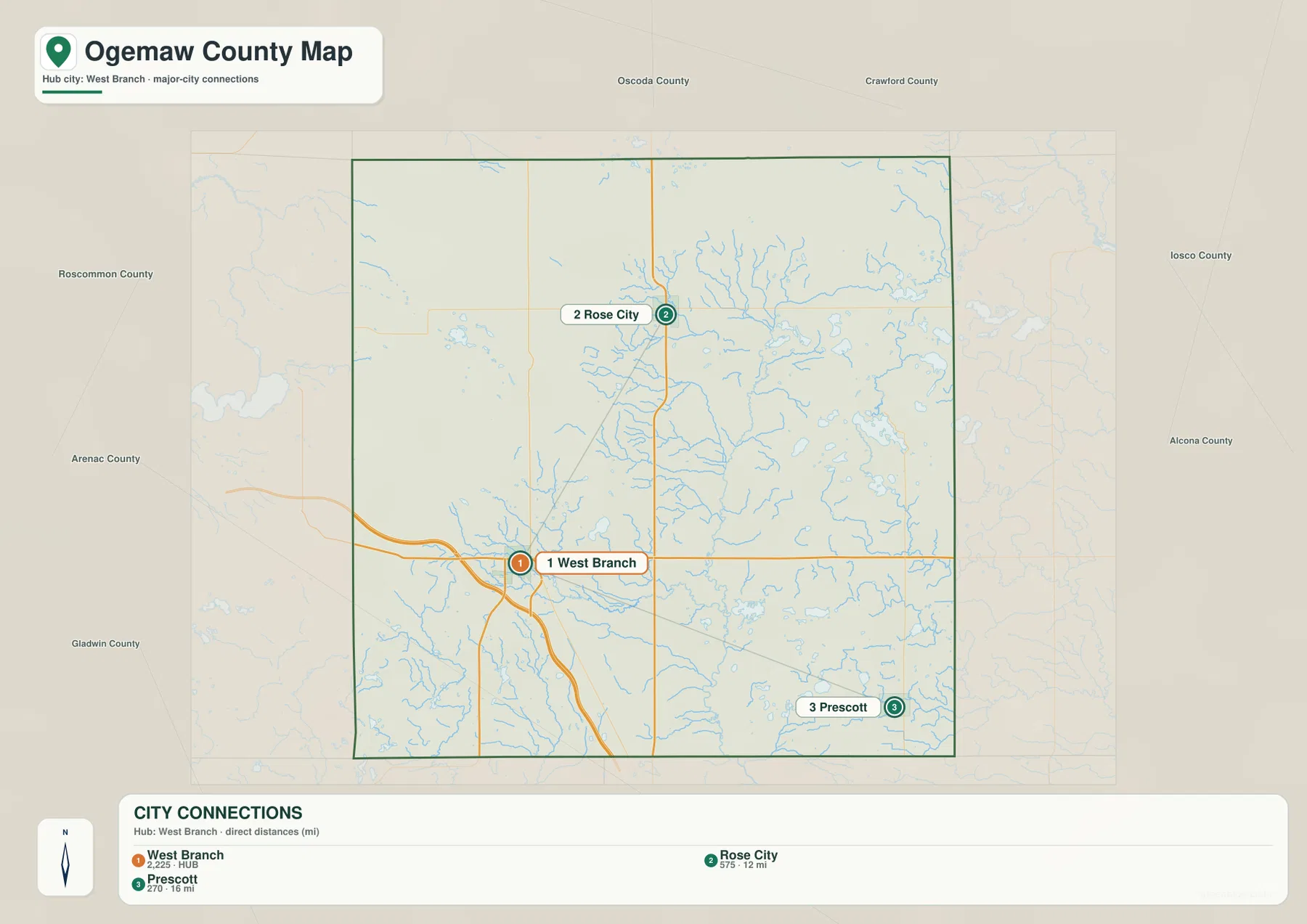 Ogemaw County city map linking West Branch with Rose City and Prescott by straight-line distance