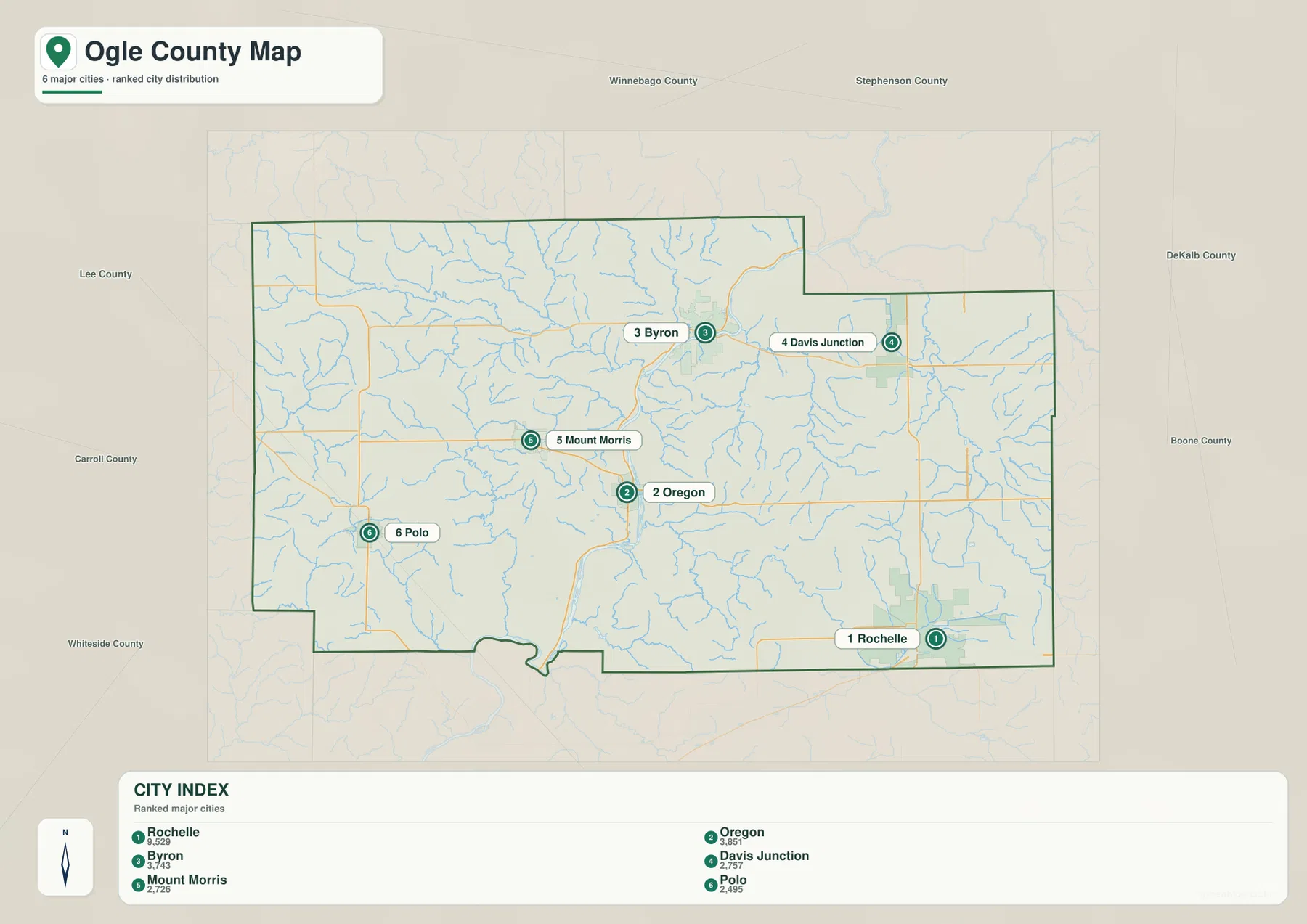 Rochelle, Oregon, Byron, Davis Junction, Mount Morris, Polo의 위치와 순위를 보여 주는 Ogle County 도시 지도