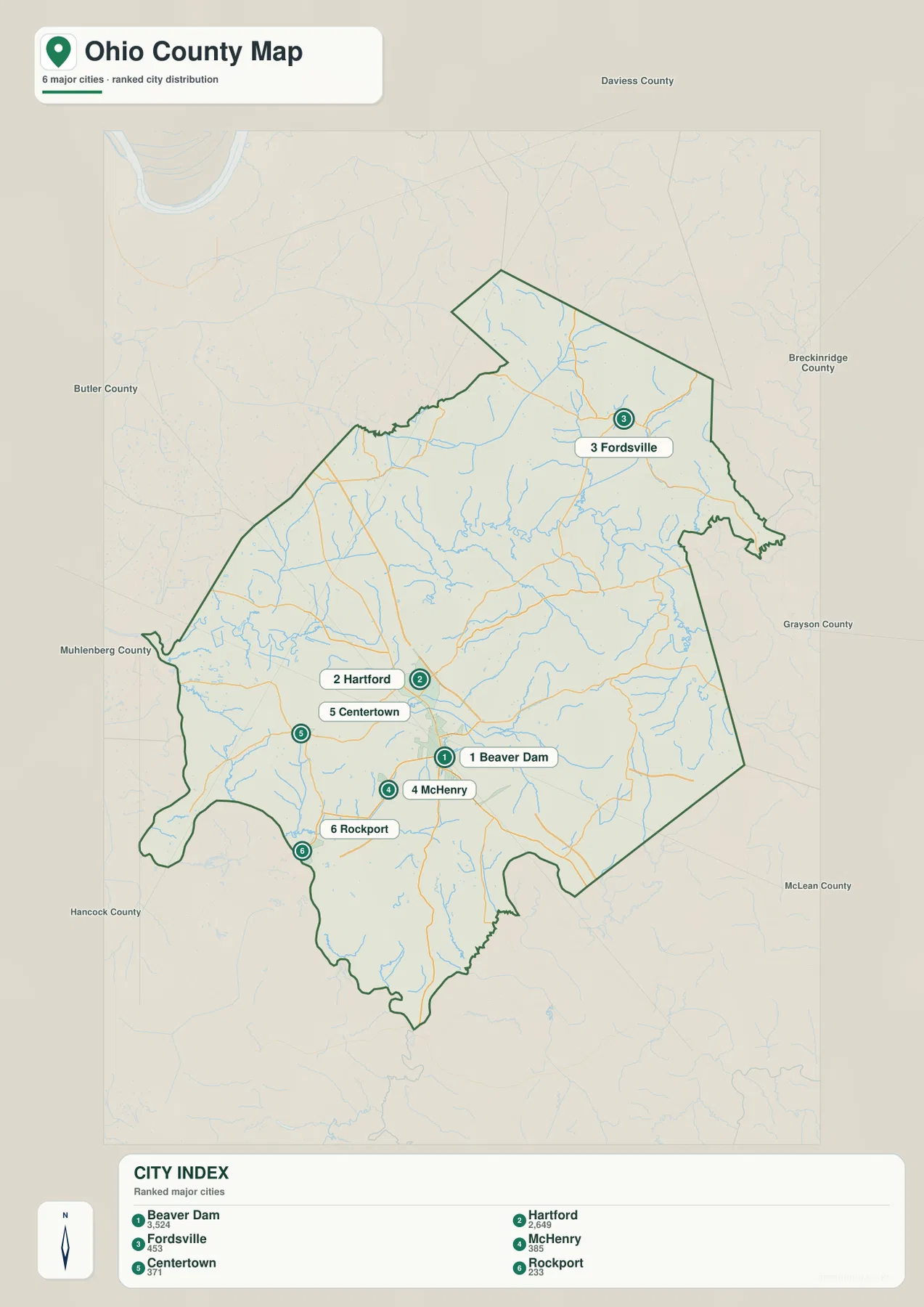 Ohio County city distribution map showing Beaver Dam, Hartford, Fordsville, McHenry, Centertown, and Rockport