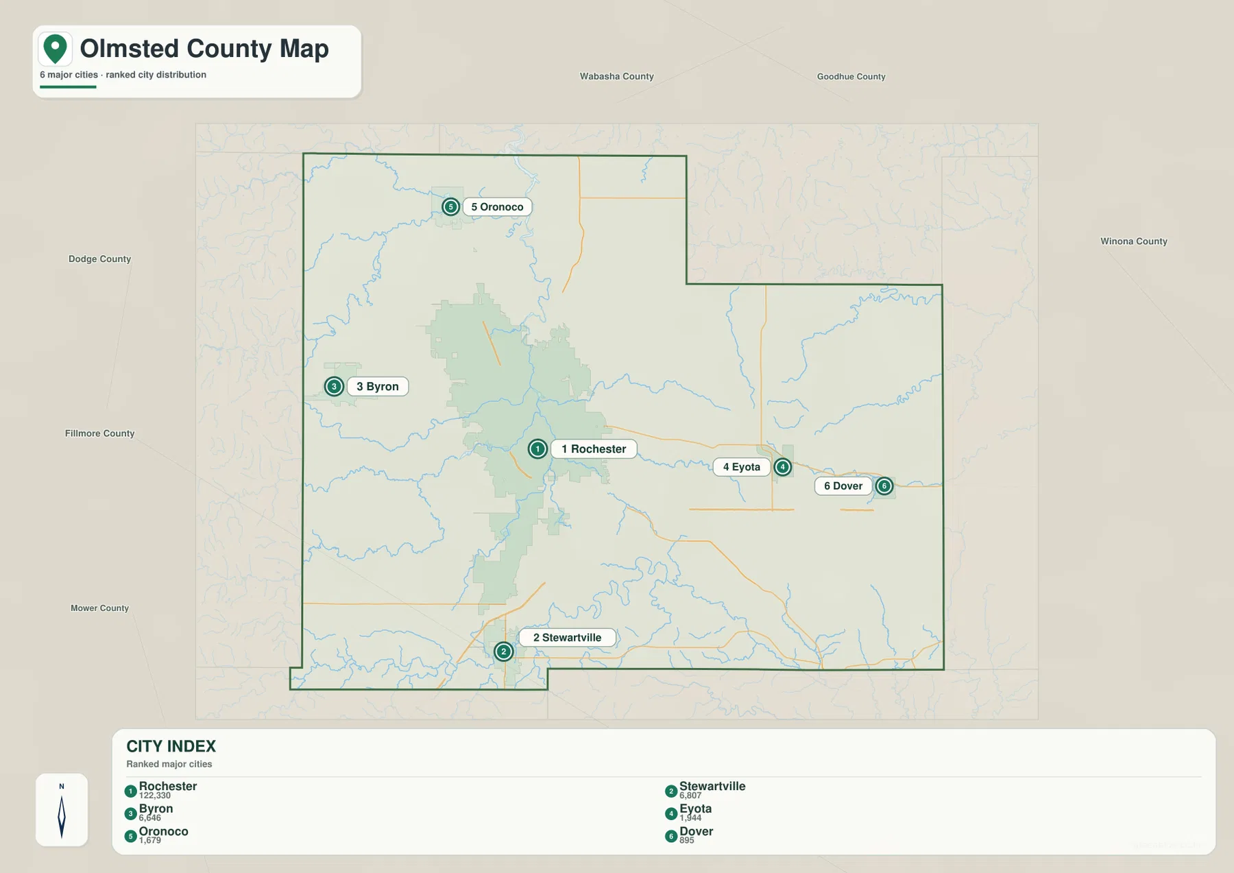 Olmsted County Minnesota ranked city distribution map