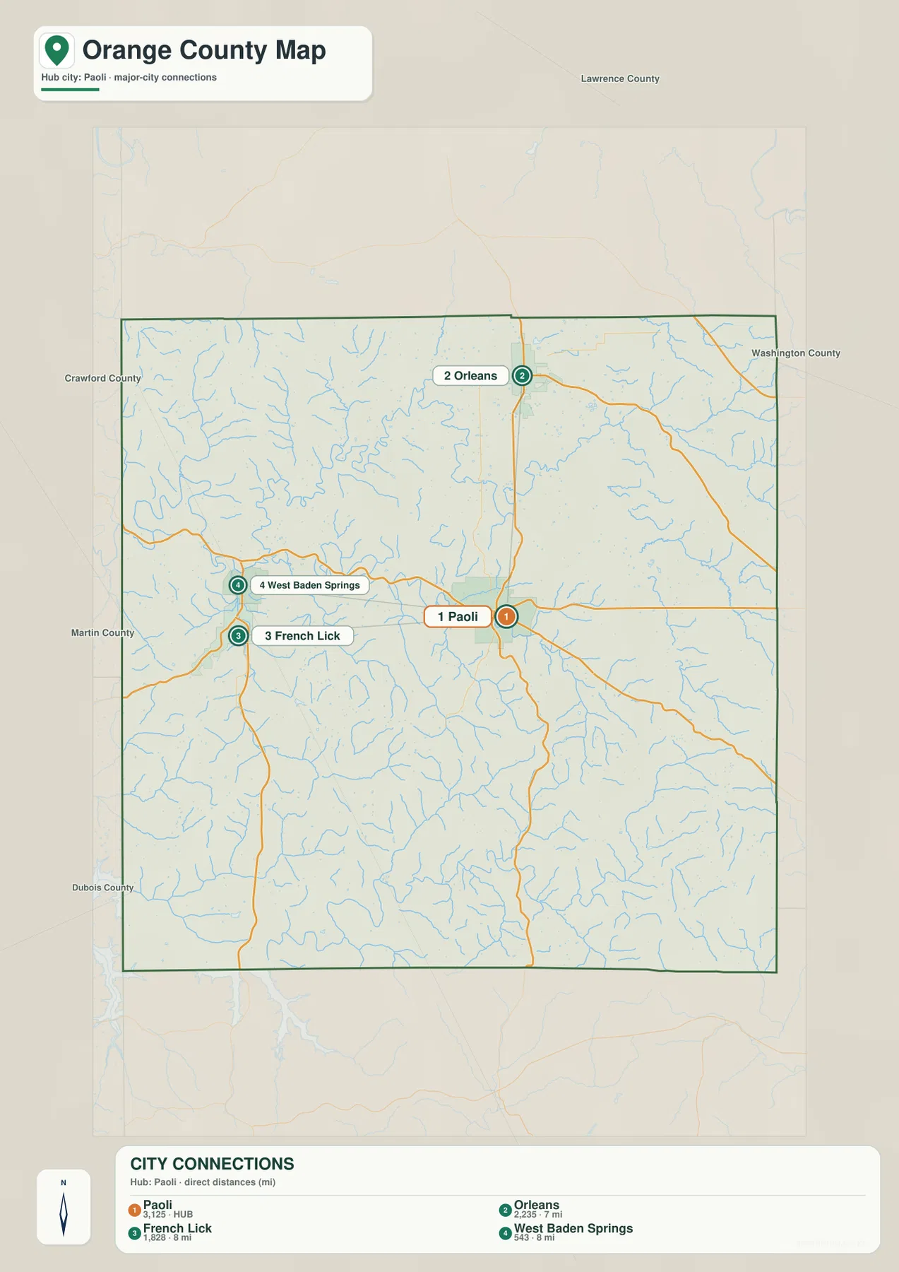 Orange County city-connections map showing Paoli as the hub with Orleans, French Lick, and West Baden Springs and their straight-line distances