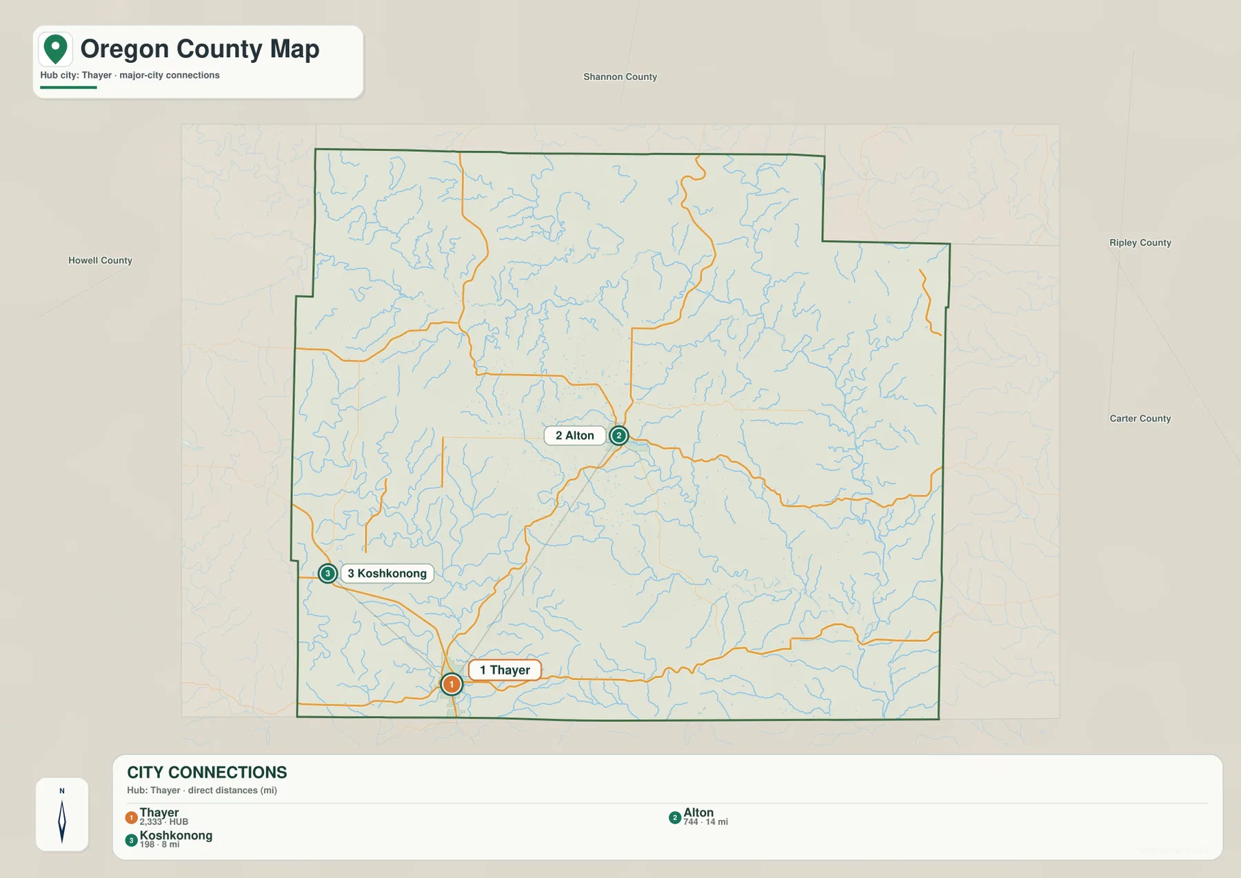Oregon County city map with Thayer as the hub and straight-line distances to Alton and Koshkonong