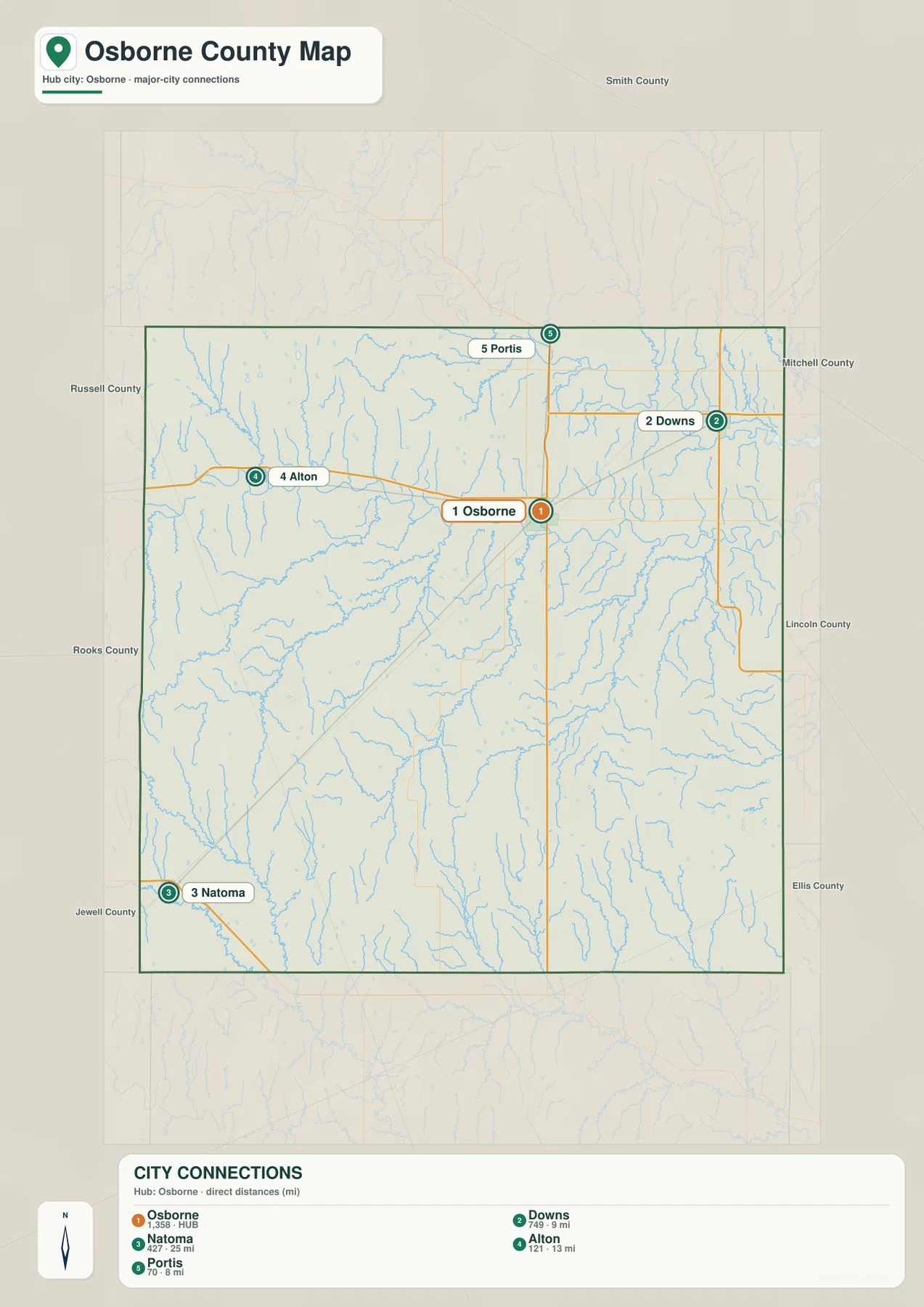 Osborne County Kansas city connections map showing Osborne, Downs, Portis, Alton and Natoma with direct distances