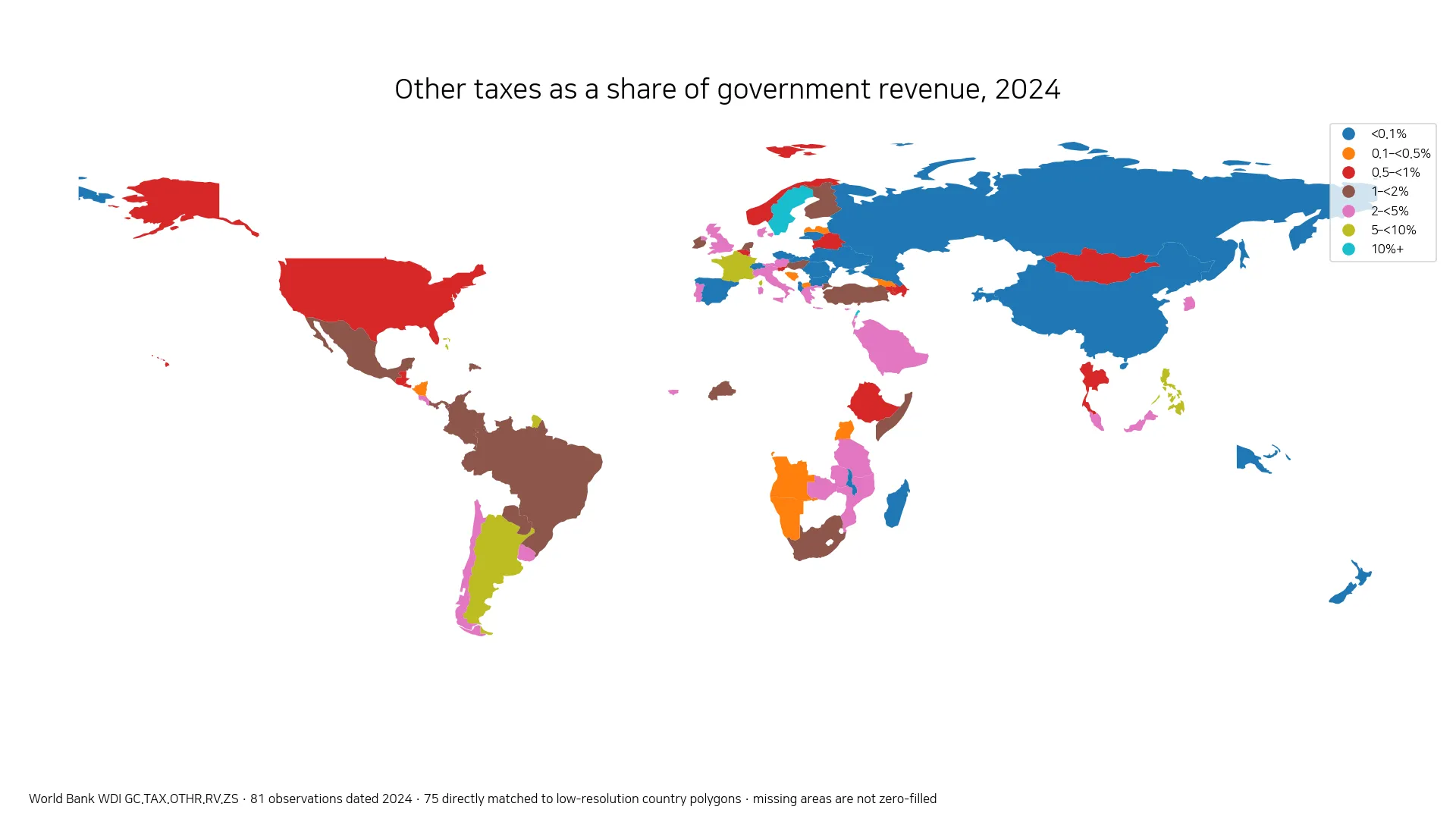 World map of other taxes as a share of government revenue in 2024