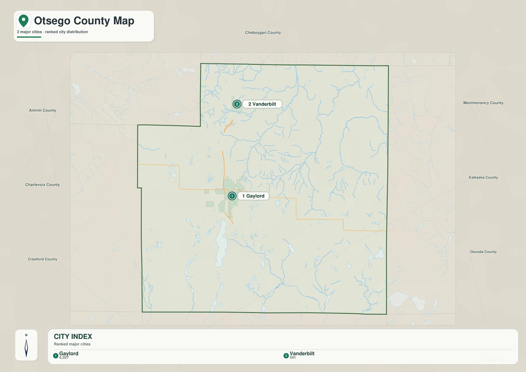 Otsego County city index showing Gaylord as number 1 and Vanderbilt as number 2