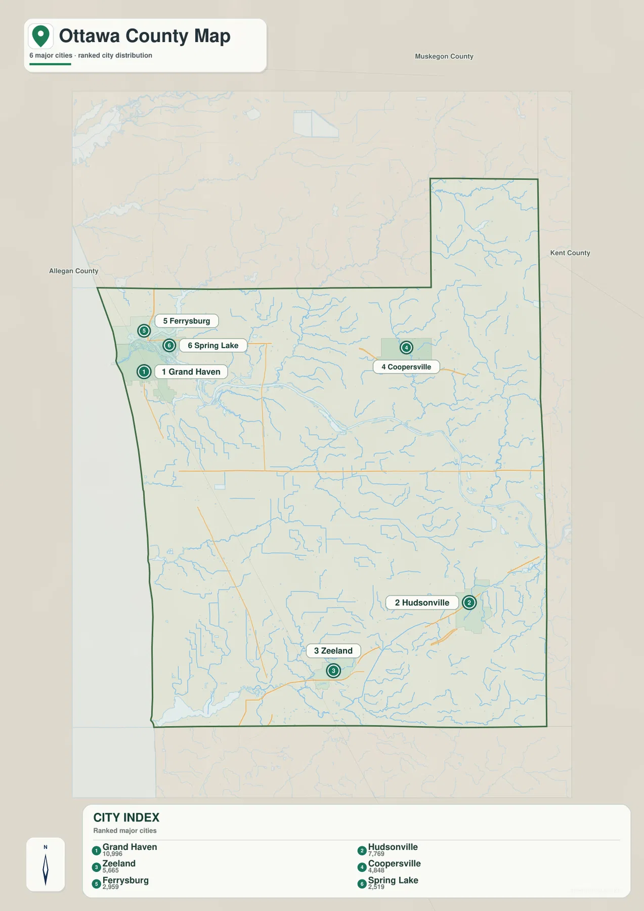Ottawa County city index marking Grand Haven, Hudsonville, Zeeland, Coopersville, Ferrysburg, and Spring Lake