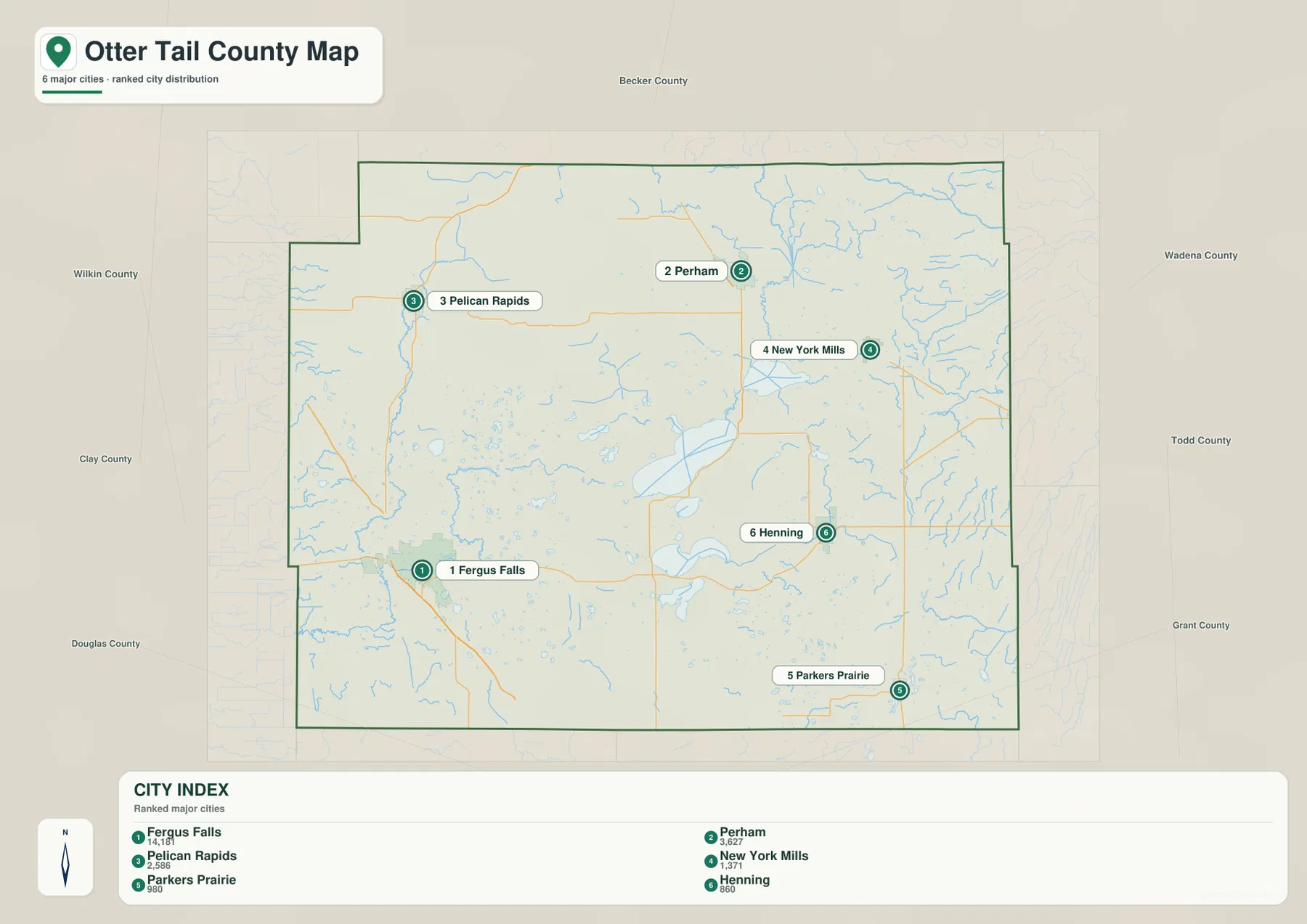 Otter Tail County Minnesota ranked city distribution map