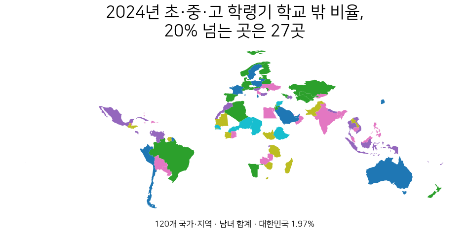 2024년 초·중·고 공식 연령대 아동·청소년 중 학교에 등록되지 않은 비율이 높은 국가와 지역을 보여 주는 세계 지도