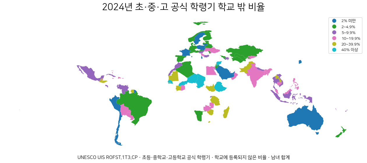 2024년 초등·중학교·고등학교 공식 학령기 인구의 학교에 등록되지 않은 비율을 국가별로 구분한 세계 지도