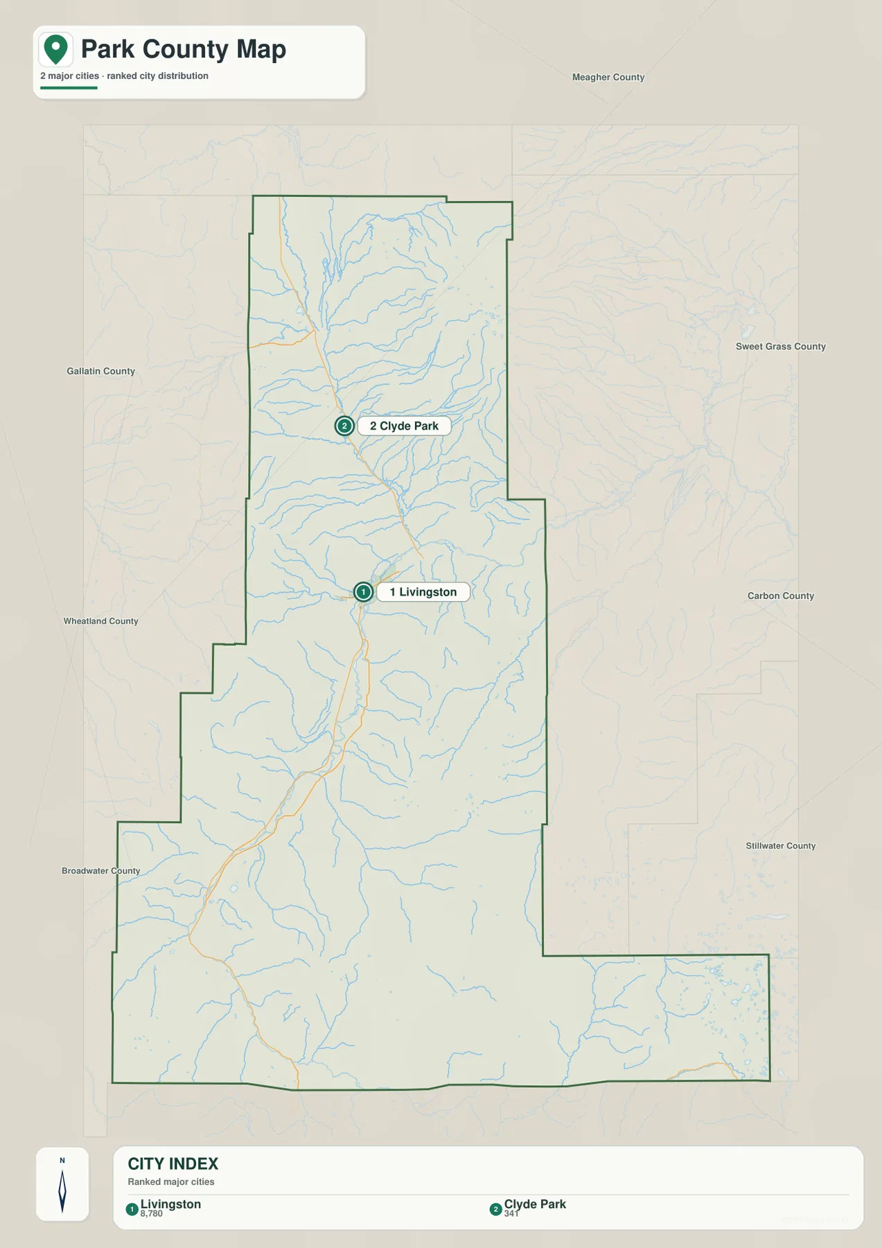 Livingston과 Clyde Park의 위치와 순위를 표시한 Park County 도시 지도