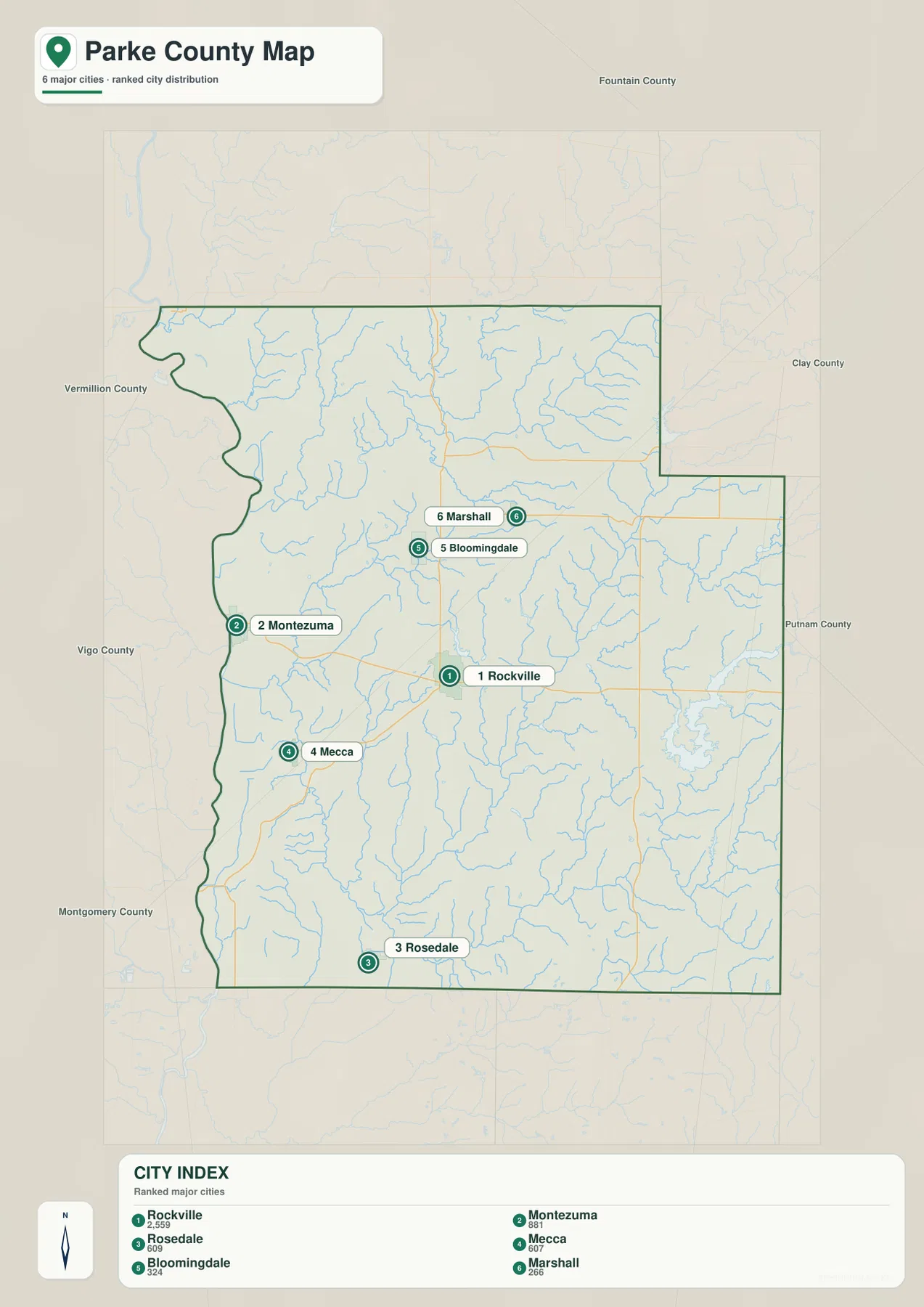 Parke County city index map ranking Rockville, Montezuma, Rosedale, Mecca, Bloomingdale, and Marshall