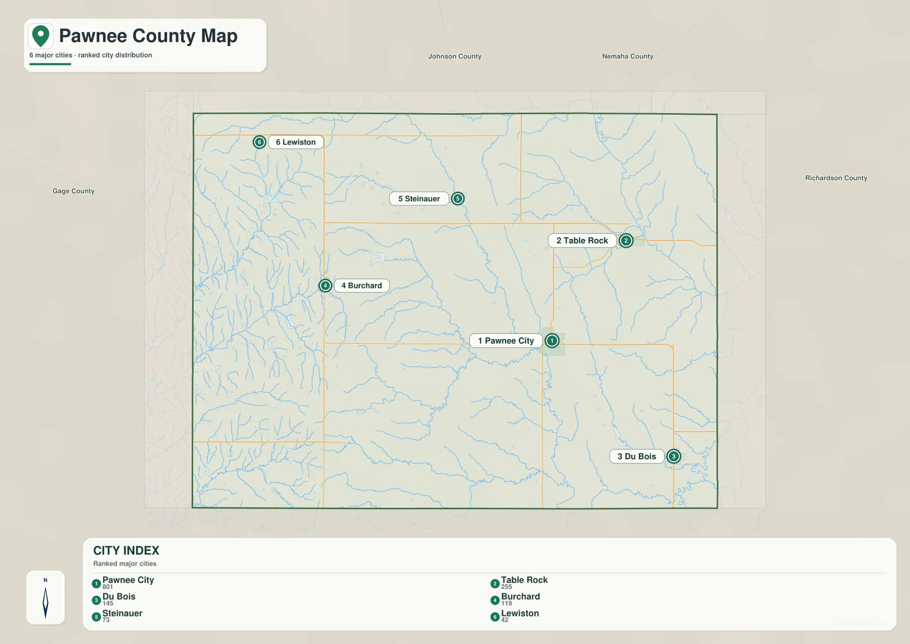 Pawnee City, Table Rock, Du Bois, Burchard, Steinauer, Lewiston을 표시한 Pawnee County 도시 인덱스 지도