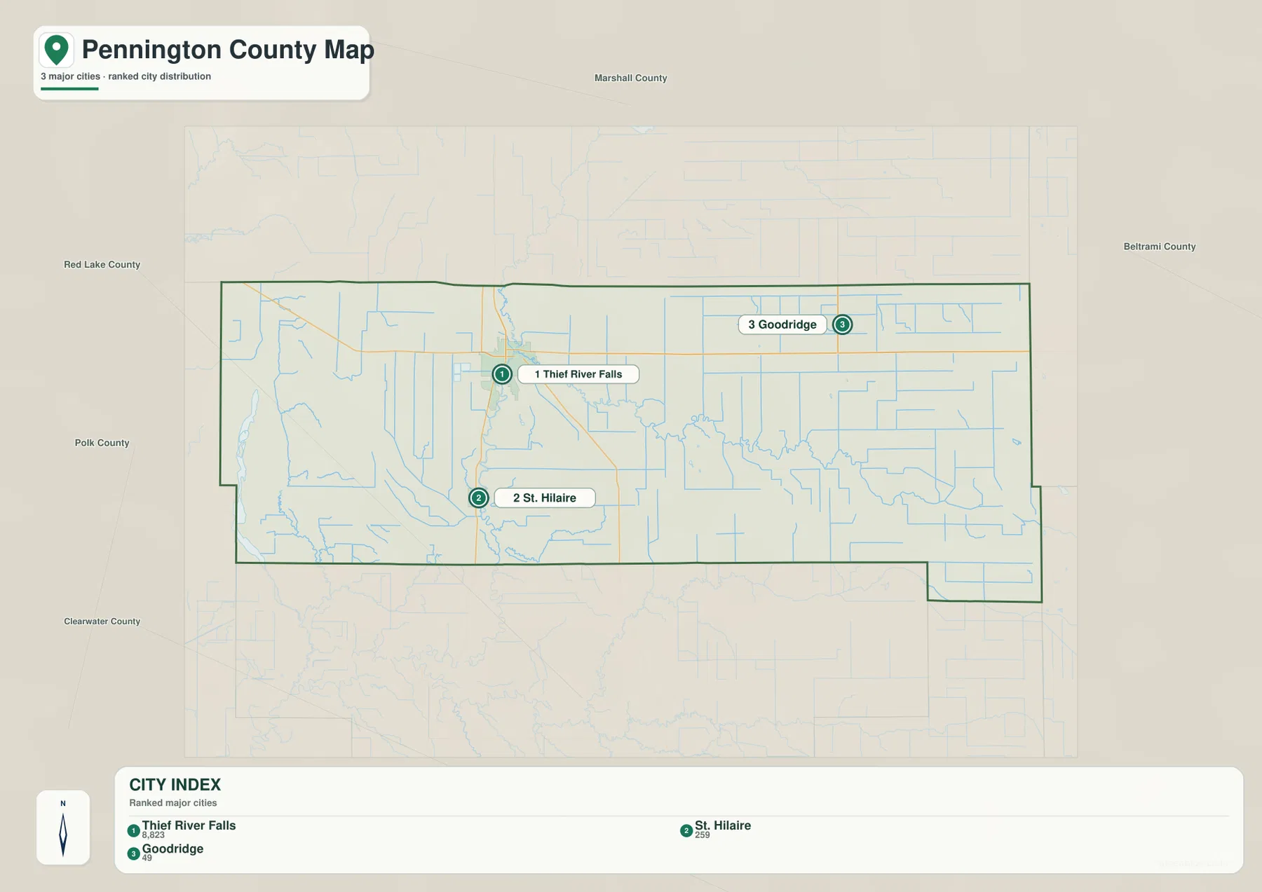 Pennington County Minnesota ranked city distribution map