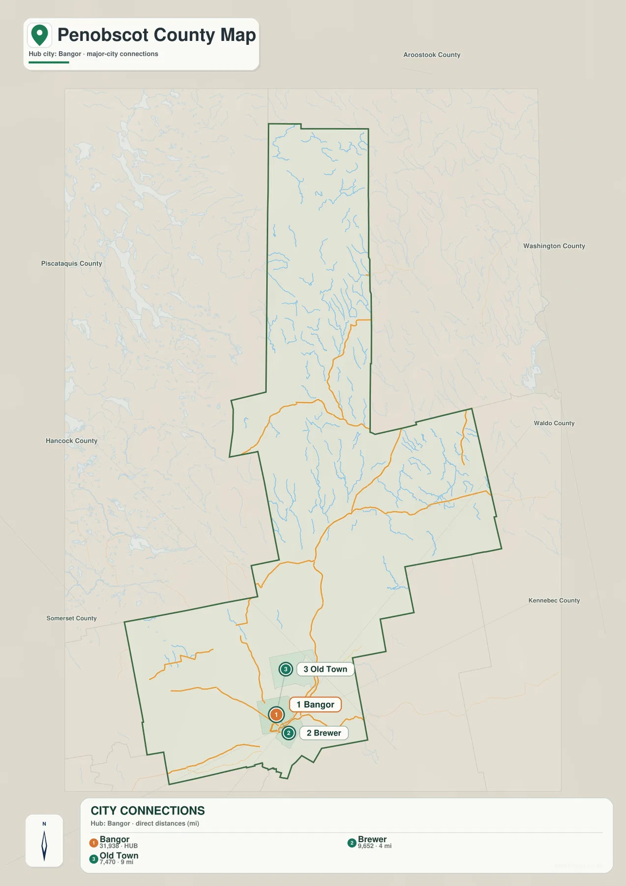 Penobscot County City Connections 지도에서 Bangor를 허브로 Brewer 4마일, Old Town 9마일 직선거리가 표시된 모습