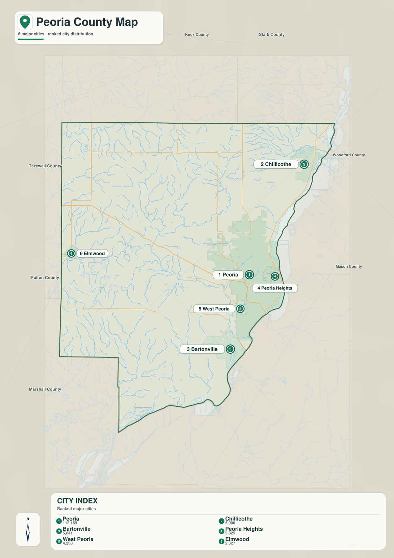 Ranked Peoria County city map showing Peoria, Chillicothe, Bartonville, Peoria Heights, West Peoria, and Elmwood