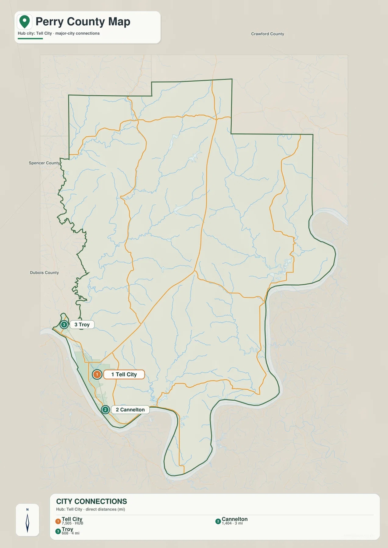 Perry County 도시 연결 지도에 Tell City를 허브로 Cannelton 3마일, Troy 4마일 직선거리가 표시된 모습