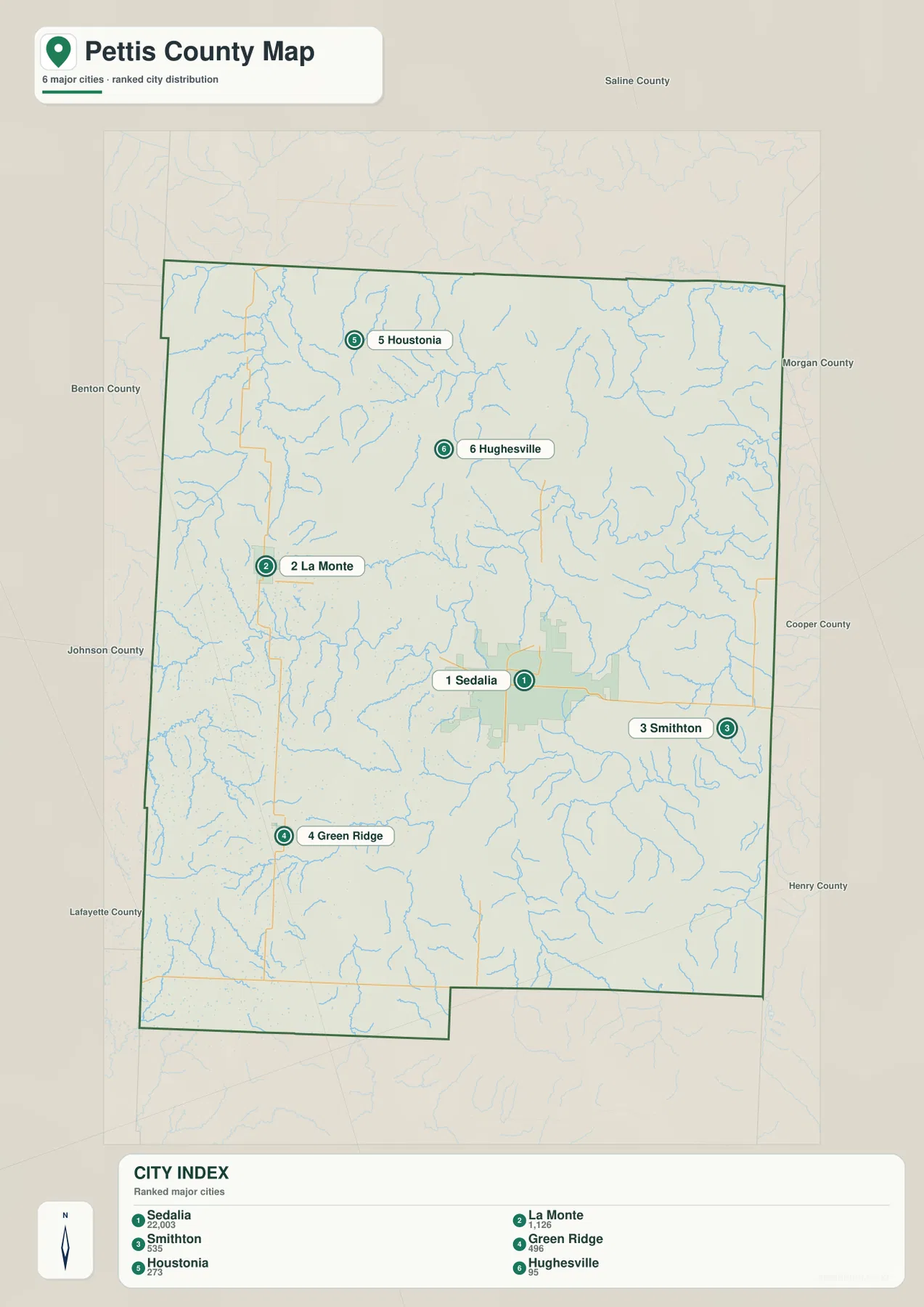Sedalia, La Monte, Smithton, Green Ridge, Houstonia, Hughesville의 위치를 표시한 Pettis County 도시 지도