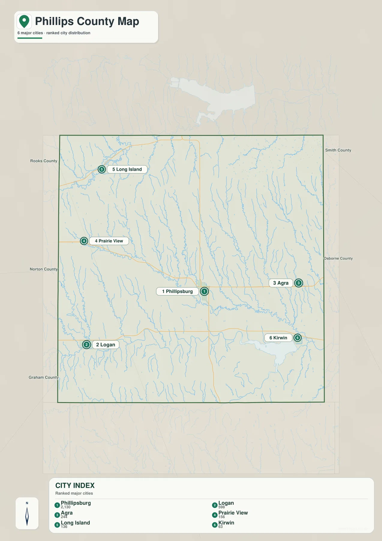Phillips County Kansas city map showing Phillipsburg, Logan, Agra, Prairie View, Long Island and Kirwin