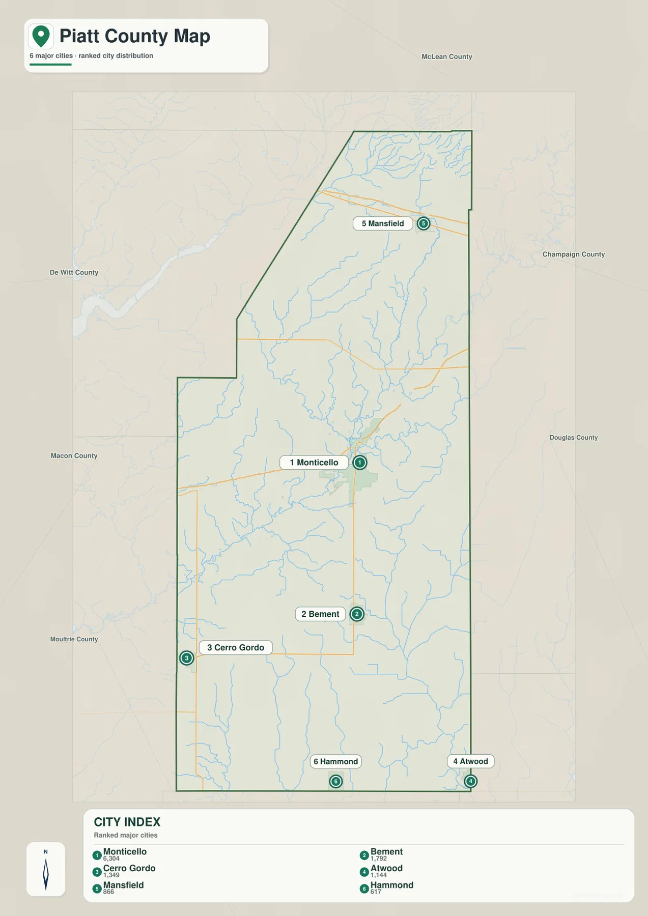 Monticello, Bement, Cerro Gordo, Atwood, Mansfield, Hammond의 위치와 순위를 보여 주는 Piatt County 도시 지도