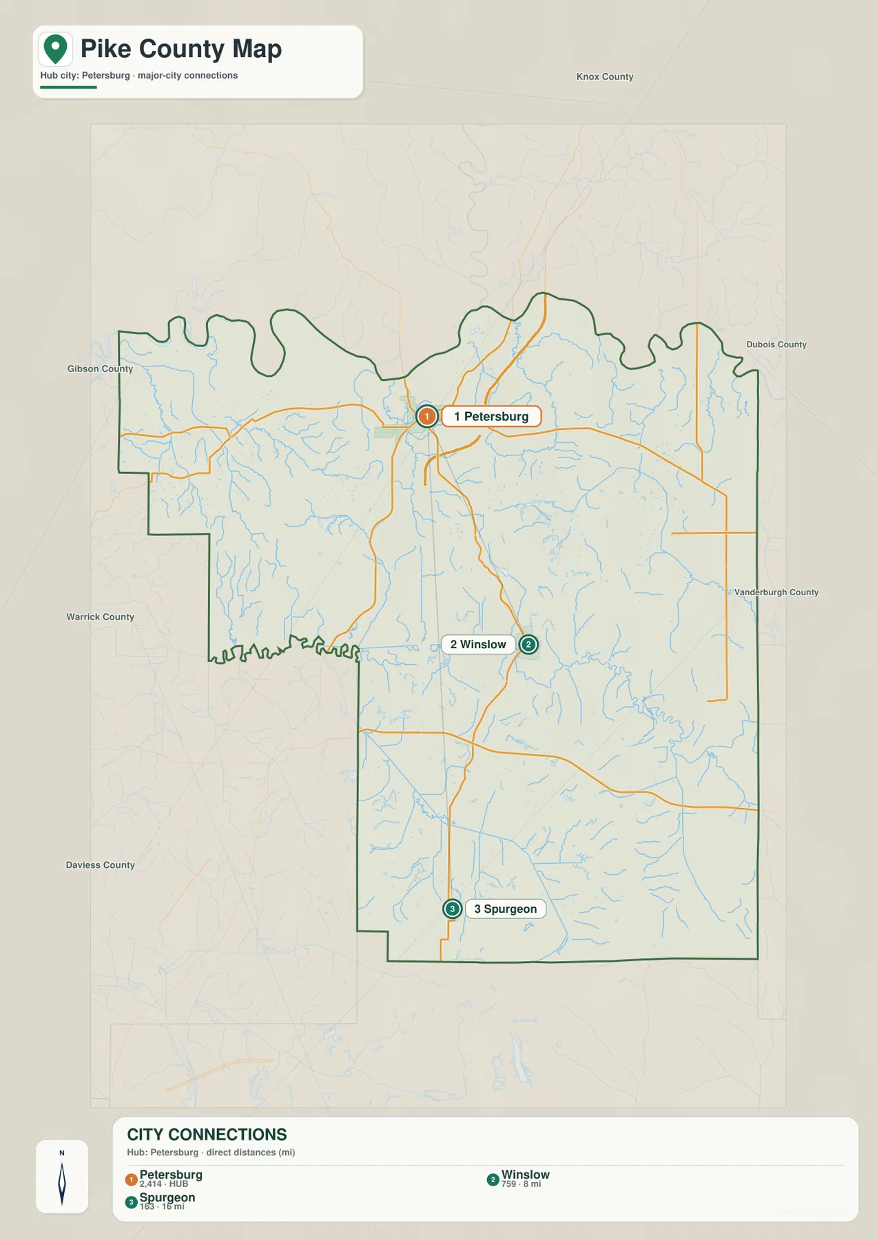 Pike County 도시 연결 지도에 Petersburg를 허브로 Winslow 8마일, Spurgeon 16마일 직선거리가 표시된 모습