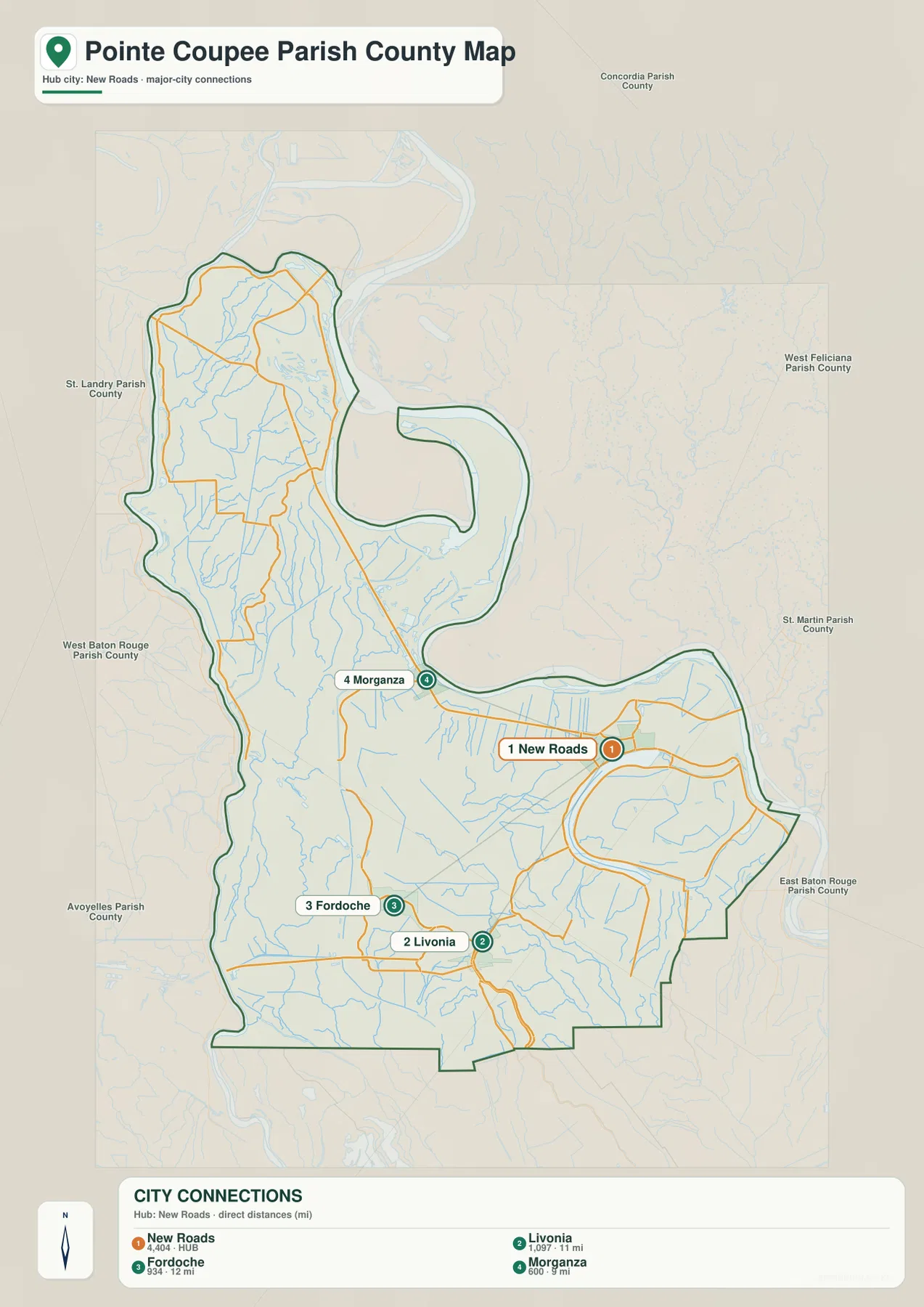 New Roads를 허브로 Morganza, Livonia, Fordoche의 위치와 직선거리를 보여 주는 Pointe Coupee Parish 도시 연결 지도