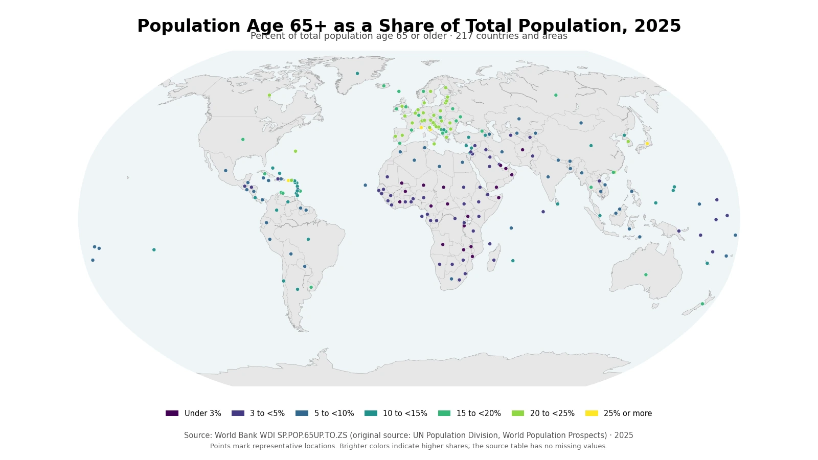 World map showing people age 65 and older as a share of total population in 2025