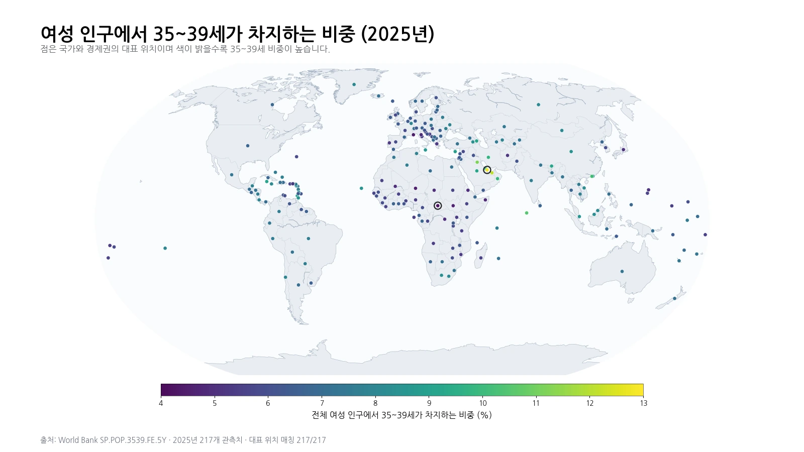 2025년 여성 인구 중 35~39세 비중을 국가별 대표 위치로 나타낸 세계 지도