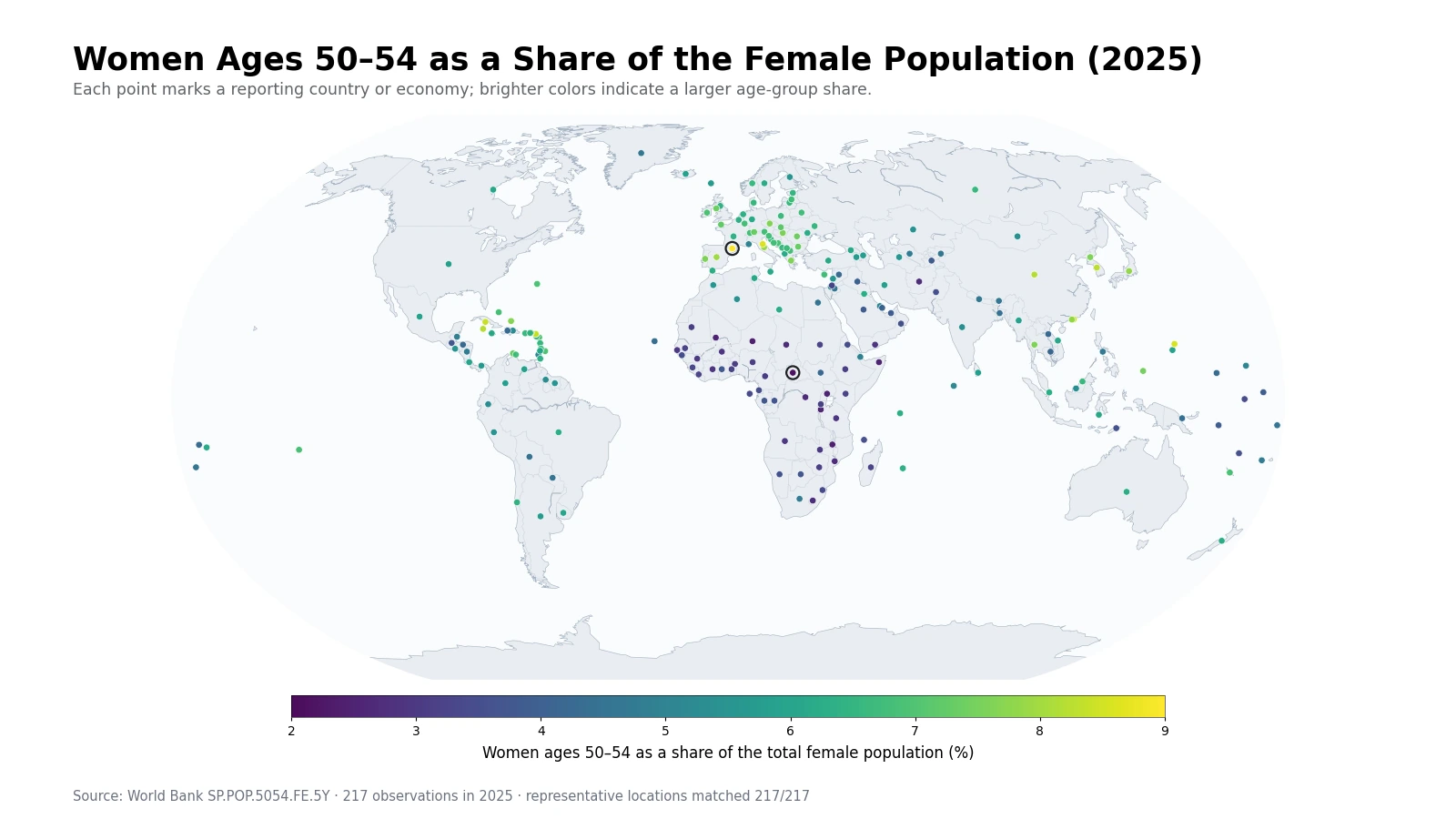 여성 인구에서 50~54세가 큰 비중을 차지하는 곳은? (2025년)